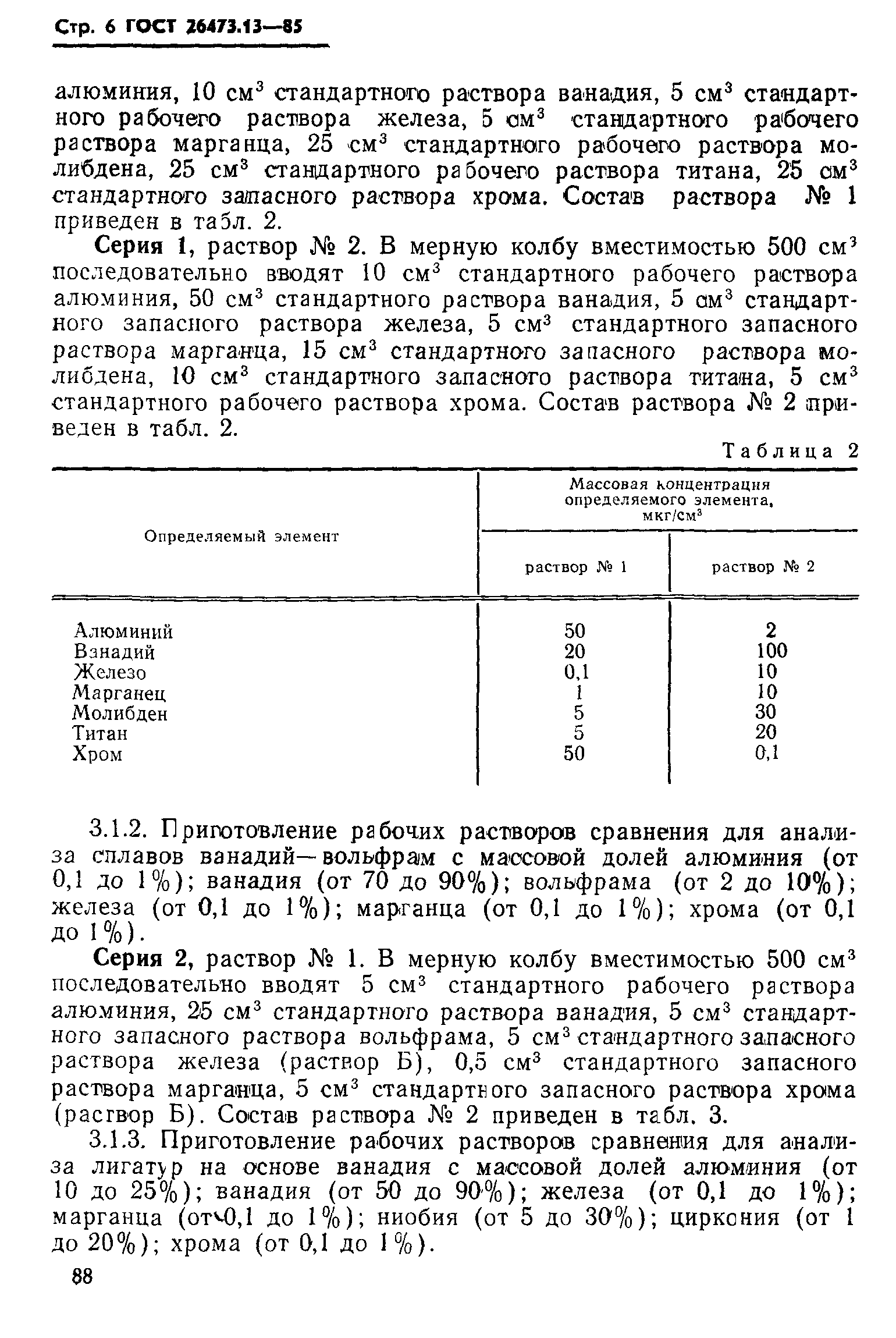 ГОСТ 26473.13-85