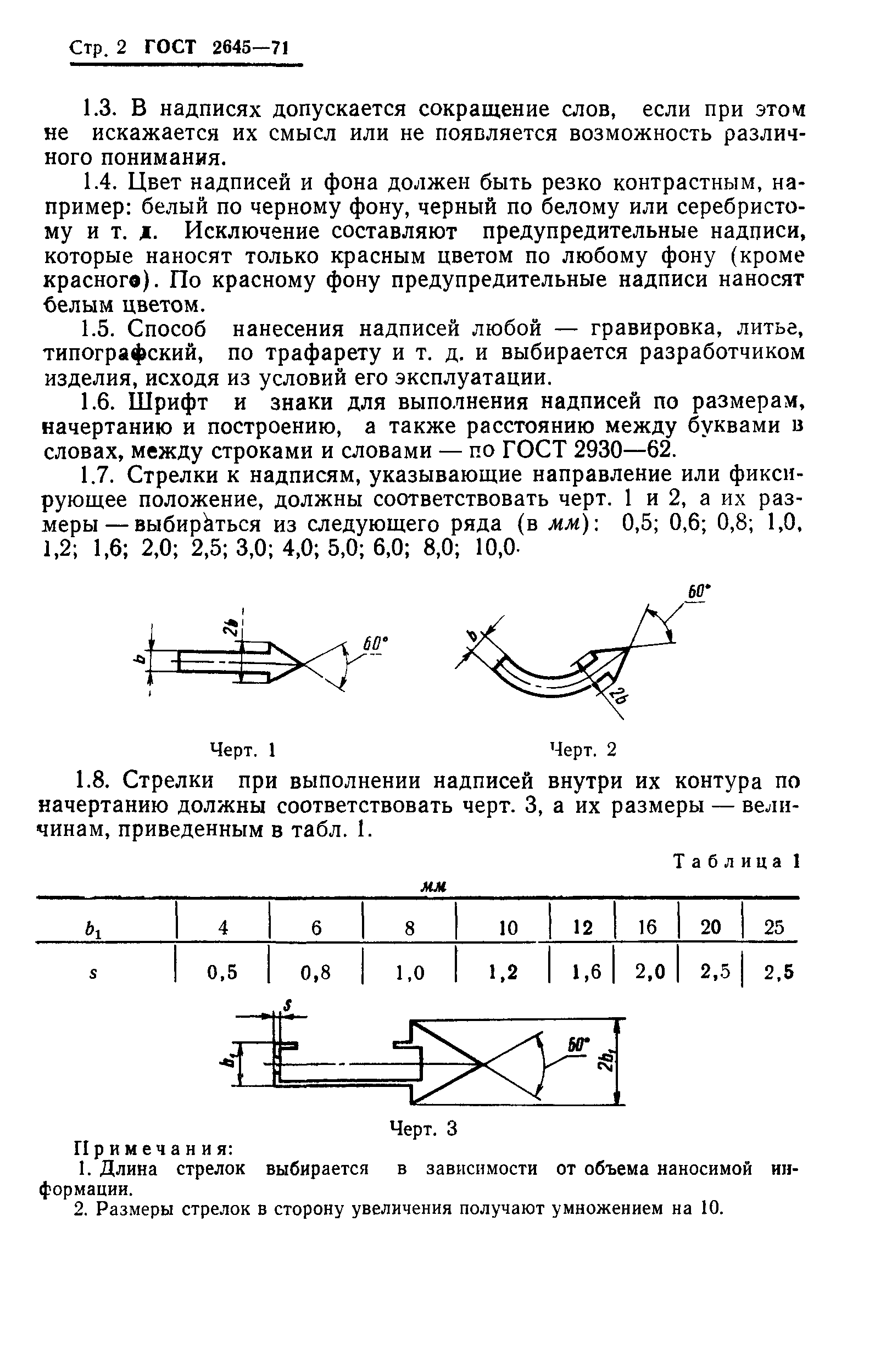 ГОСТ 2645-71