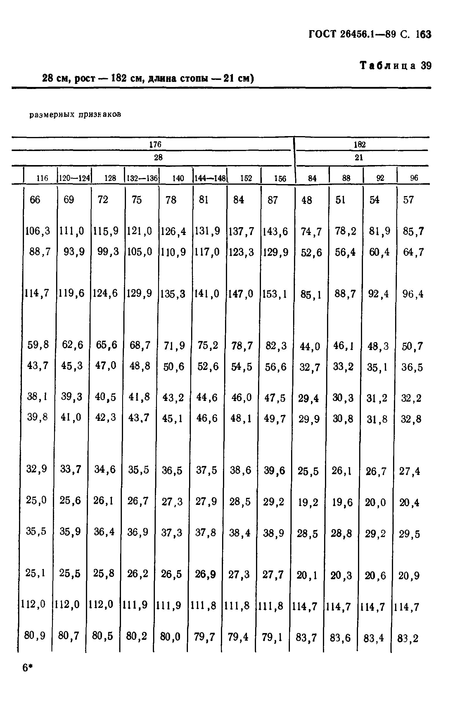 ГОСТ 26456.1-89