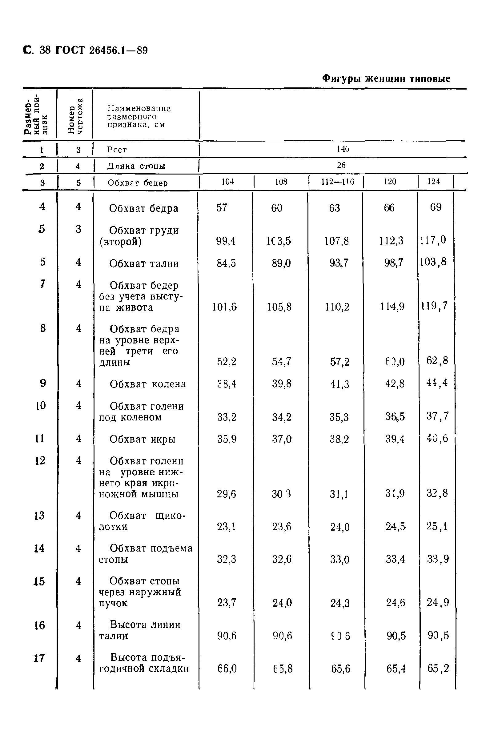 ГОСТ 26456.1-89