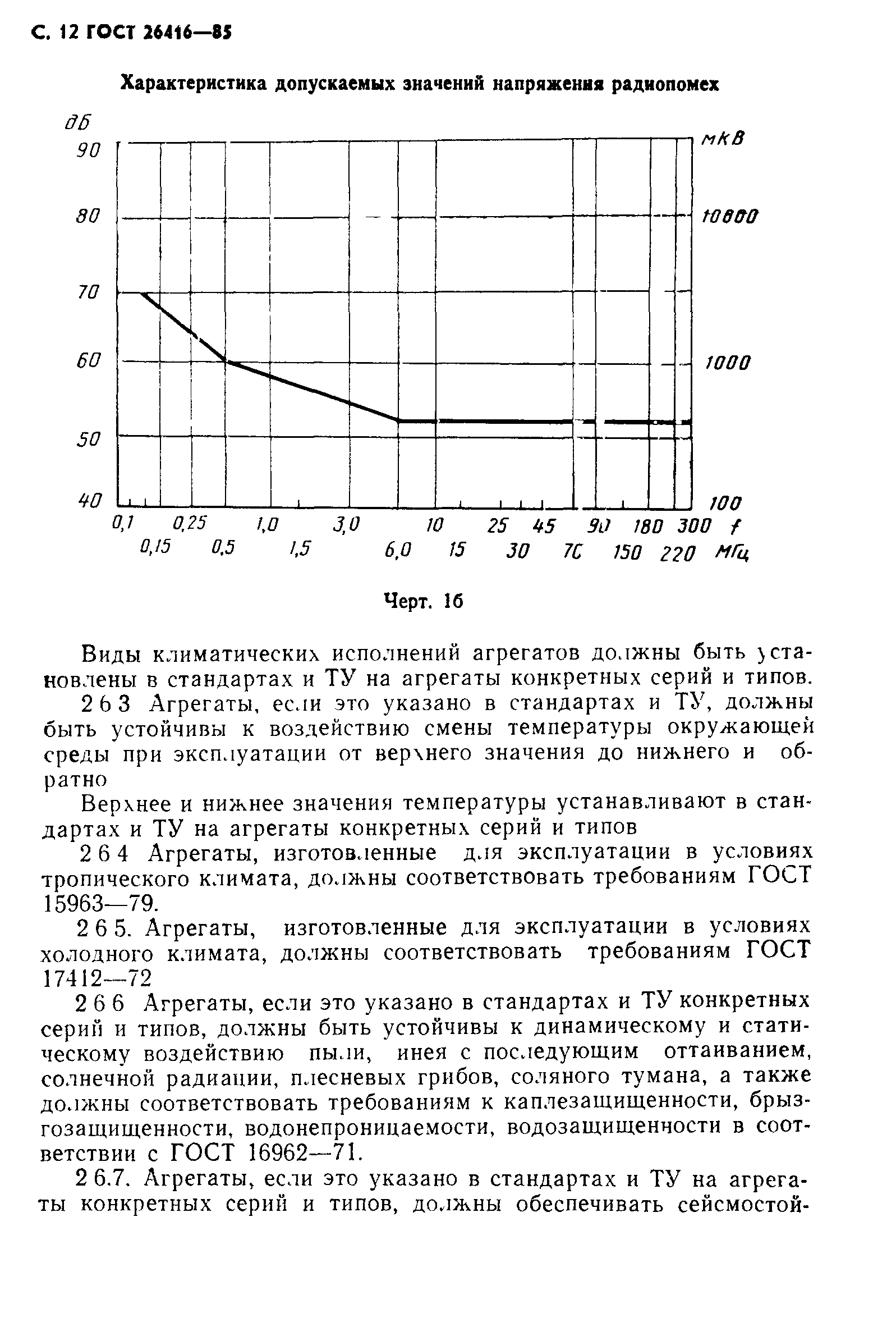 ГОСТ 26416-85