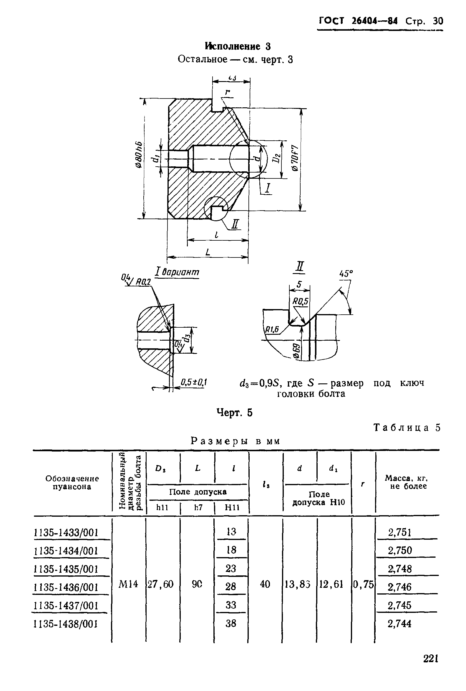 ГОСТ 26404-84