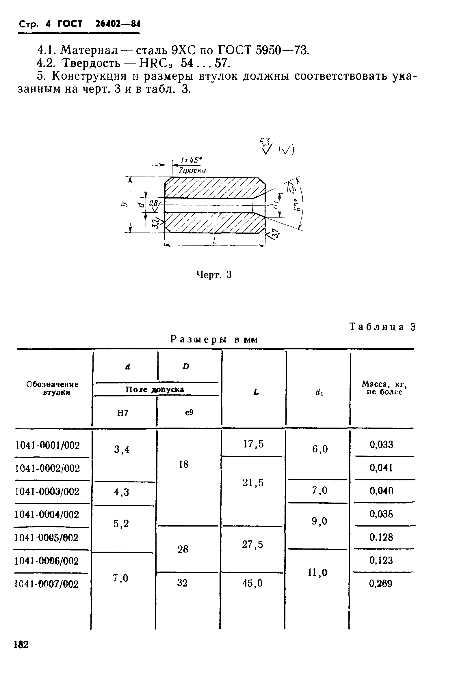 ГОСТ 26402-84