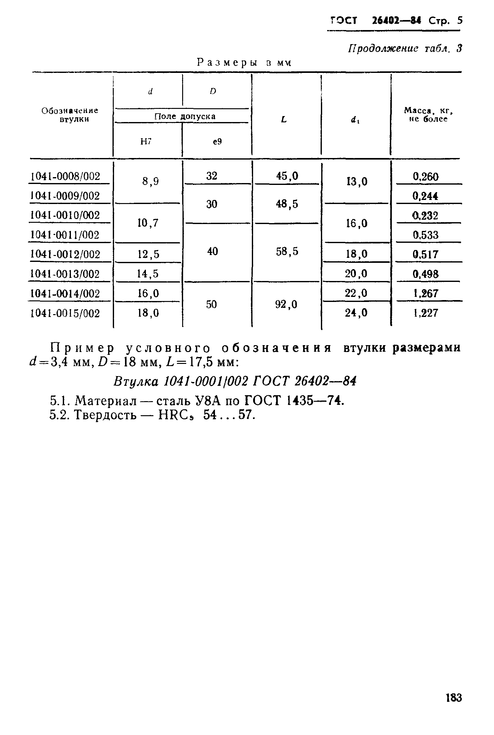 ГОСТ 26402-84