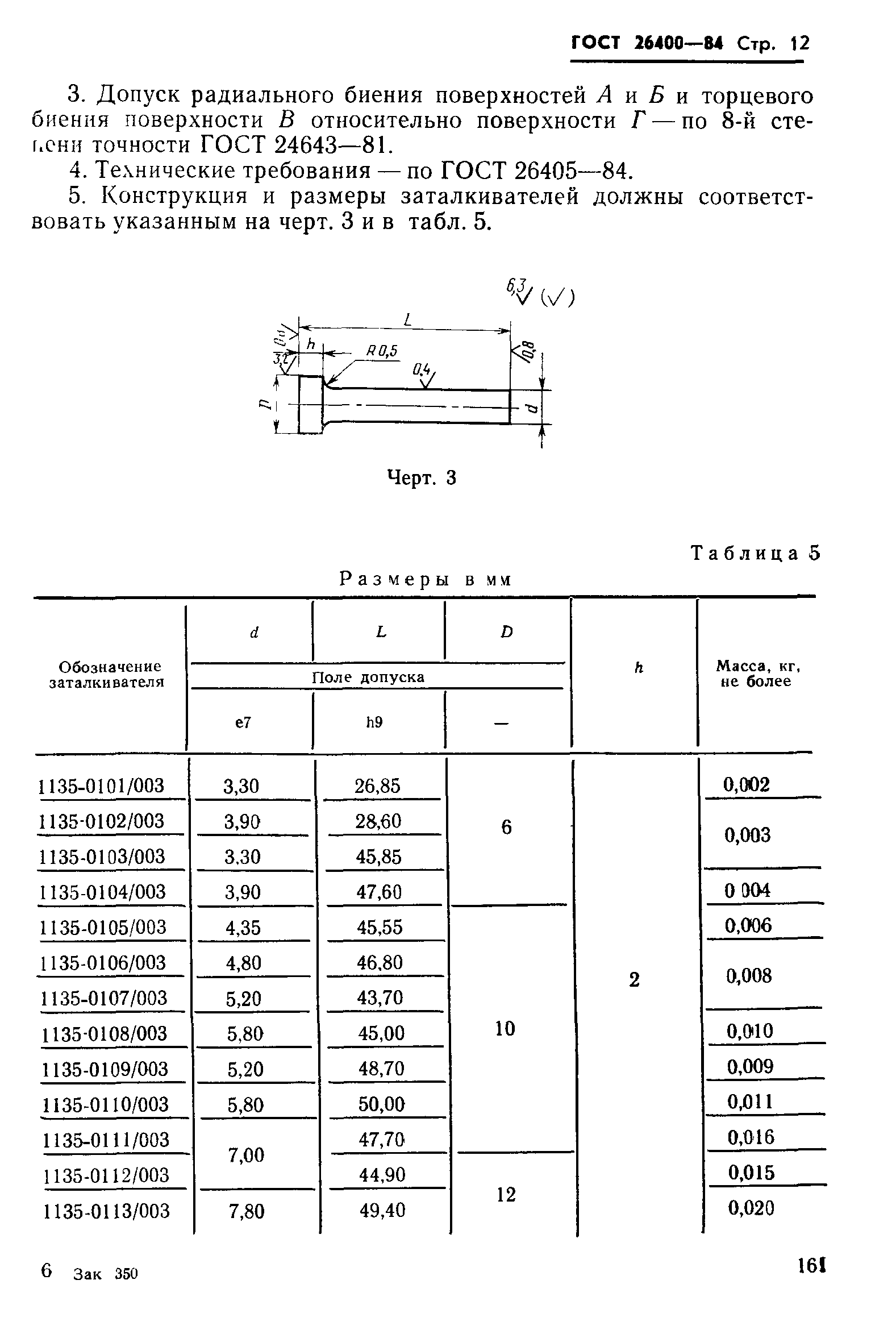 ГОСТ 26400-84