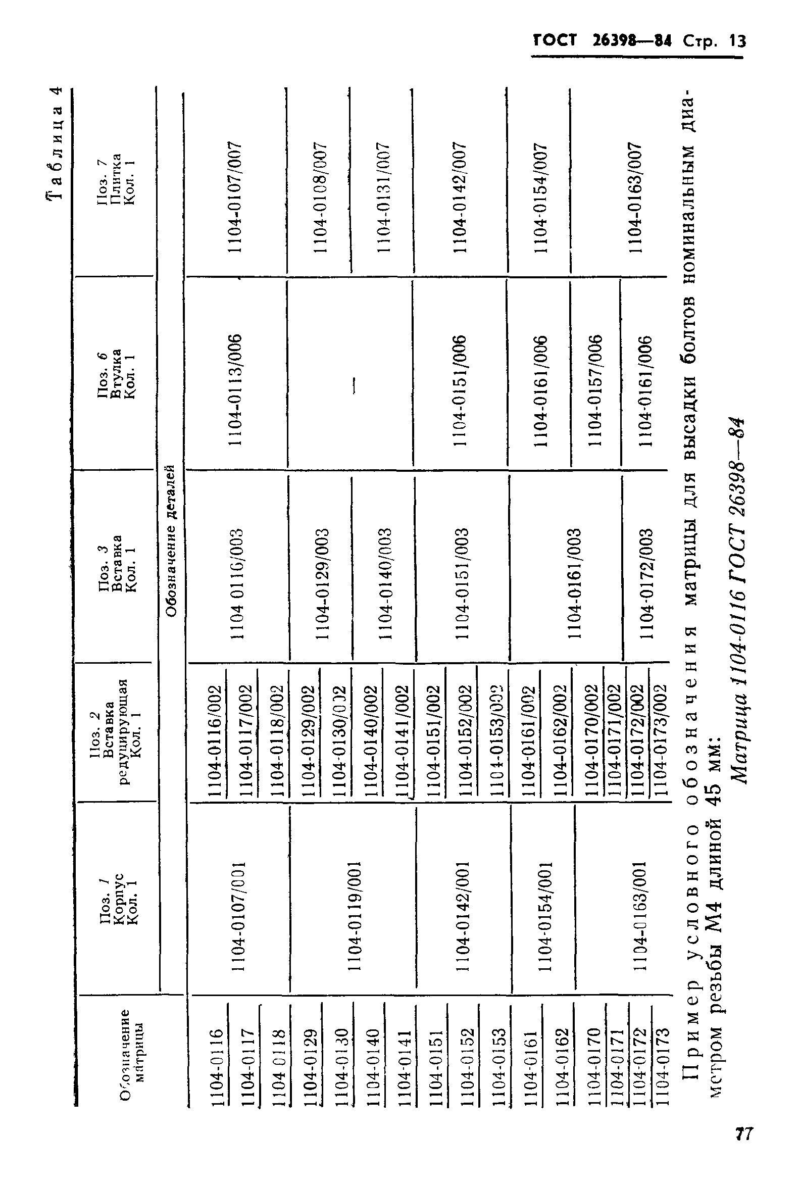 ГОСТ 26398-84