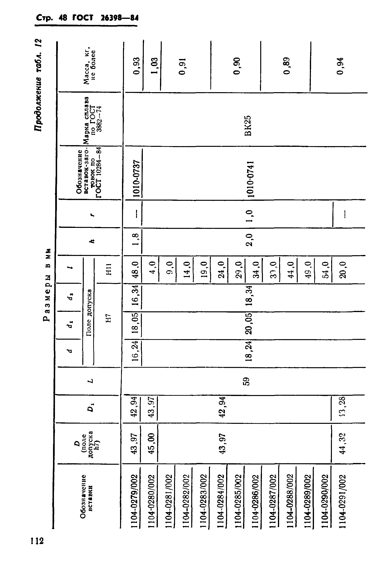 ГОСТ 26398-84