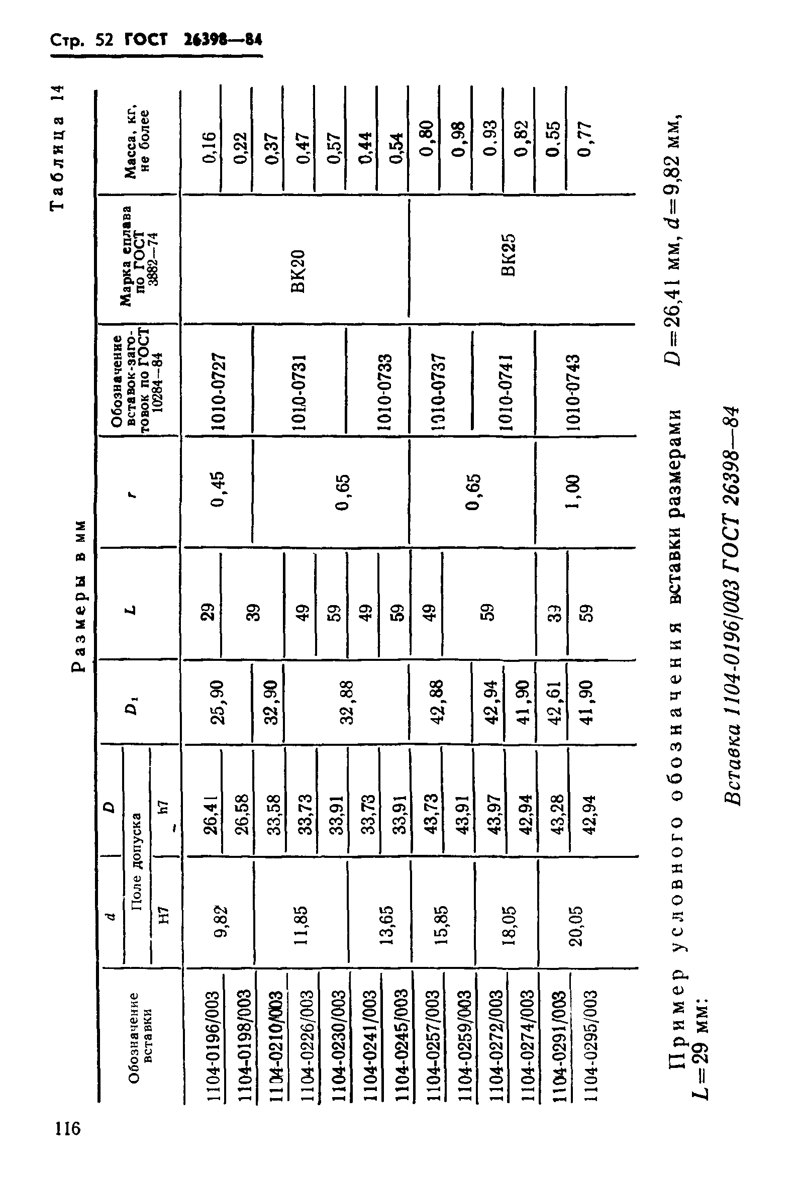 ГОСТ 26398-84