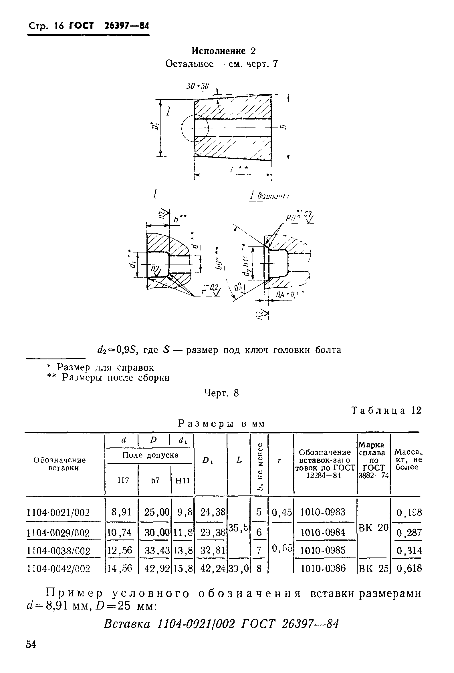 ГОСТ 26397-84