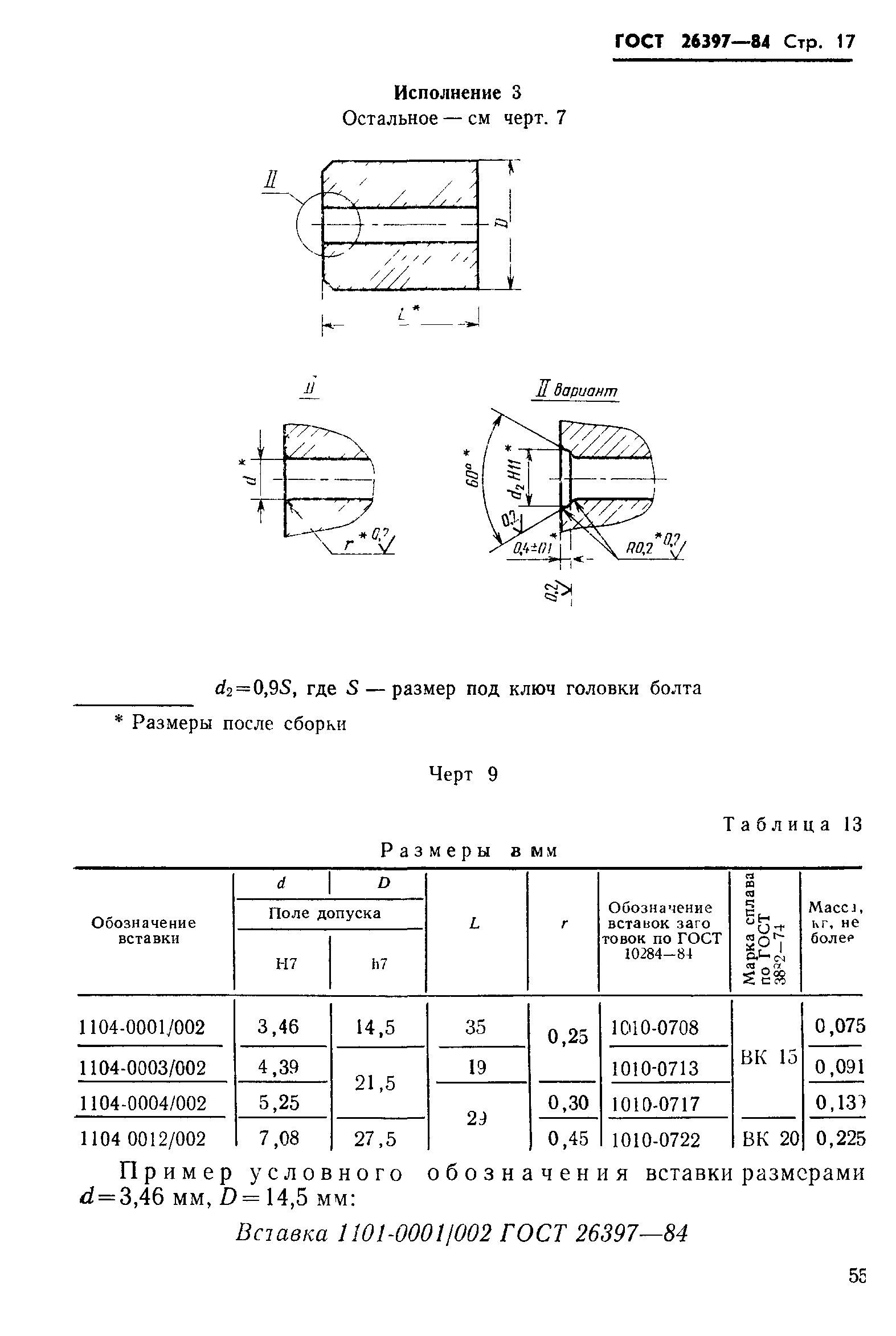 ГОСТ 26397-84