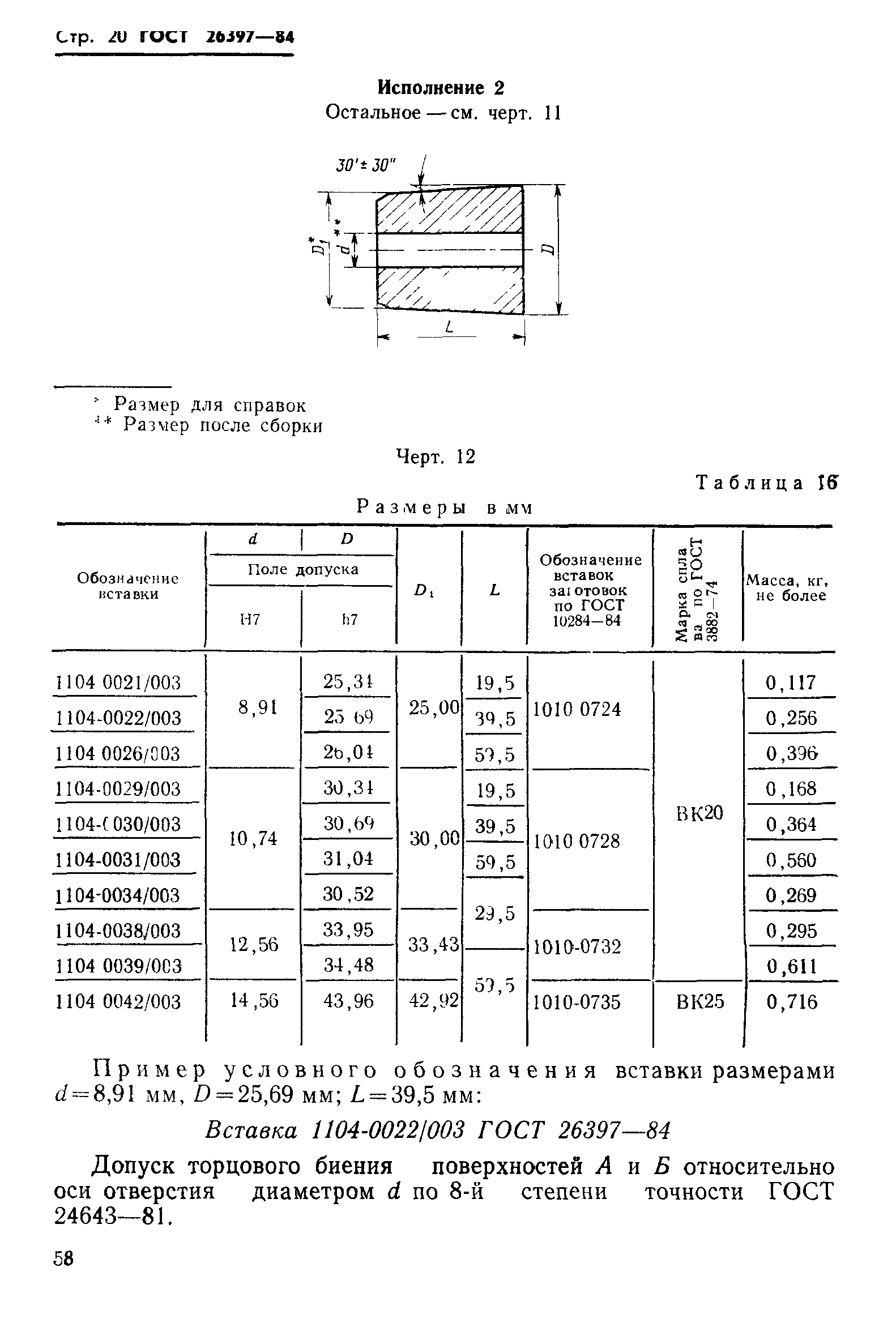 ГОСТ 26397-84