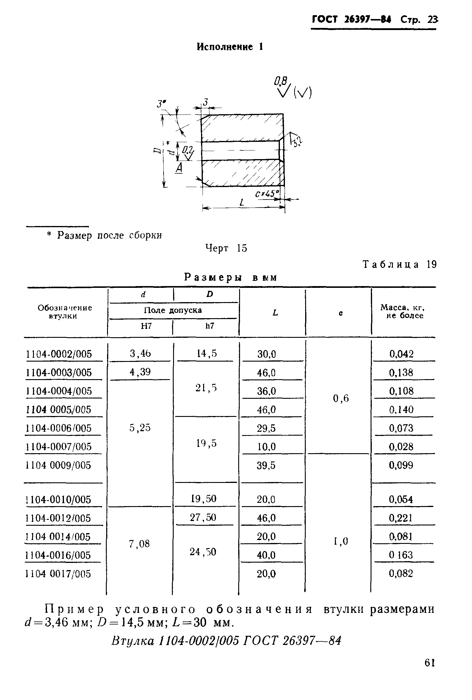 ГОСТ 26397-84