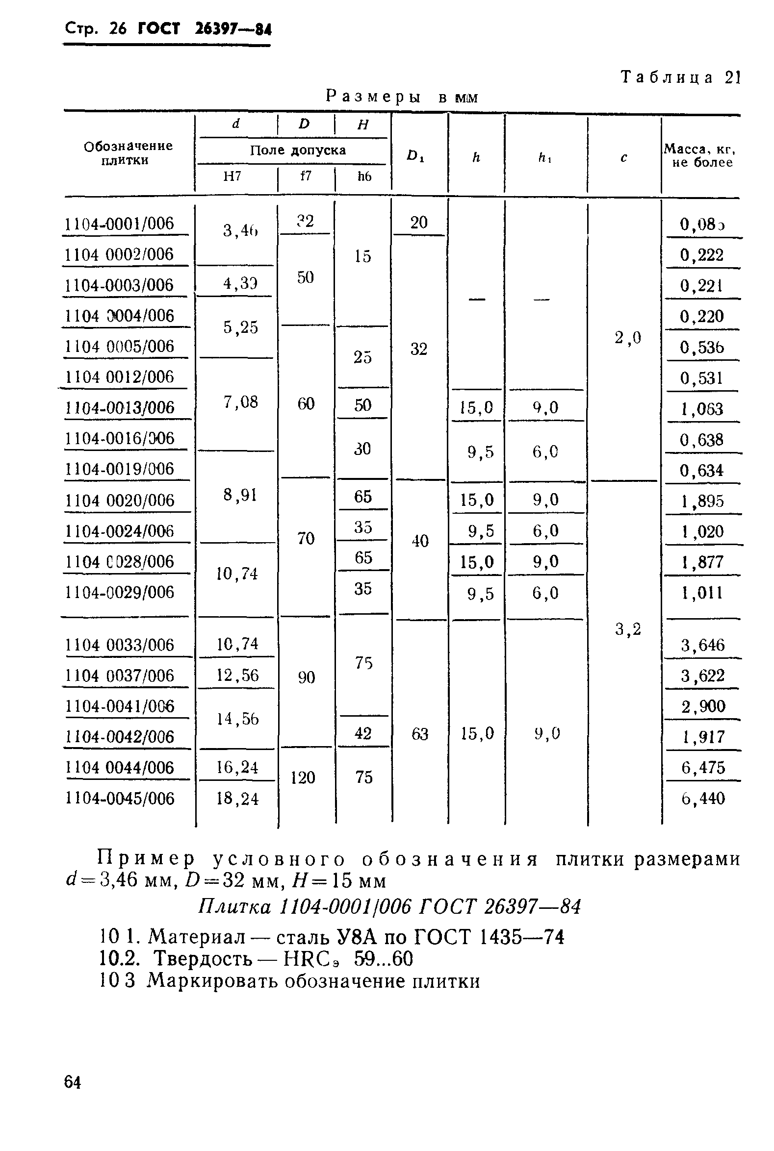 ГОСТ 26397-84