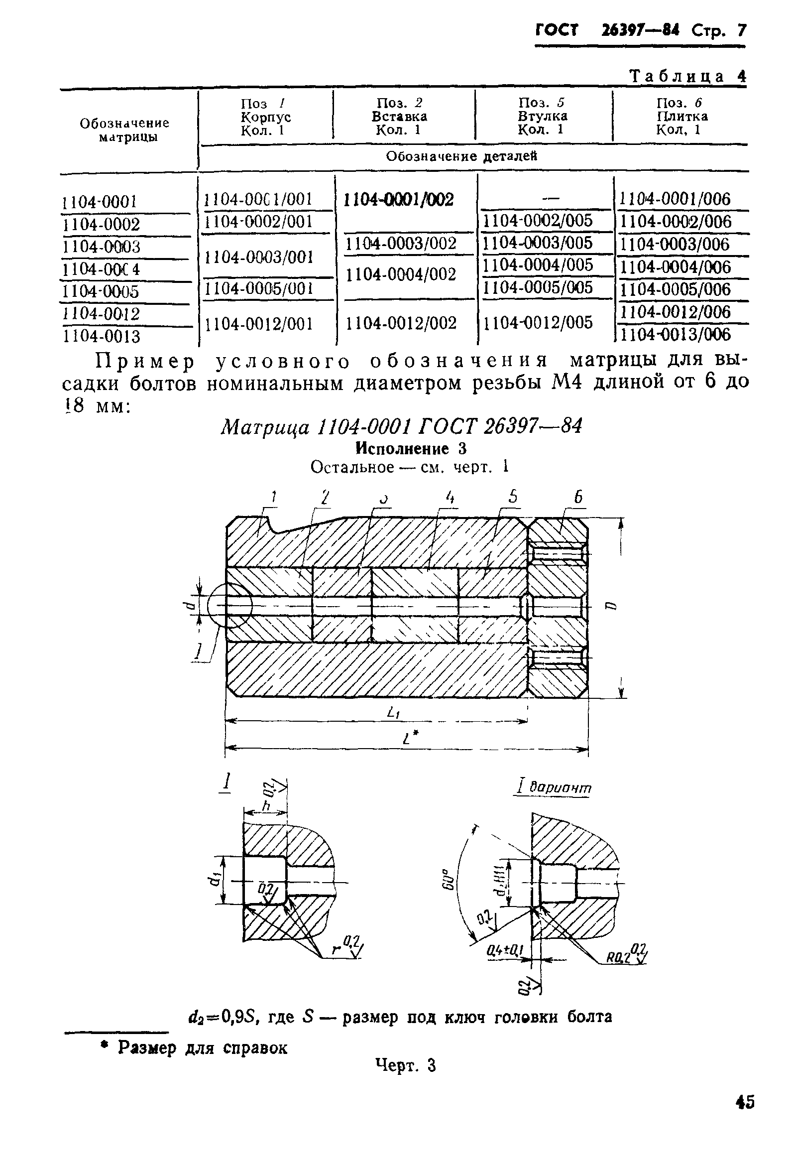 ГОСТ 26397-84