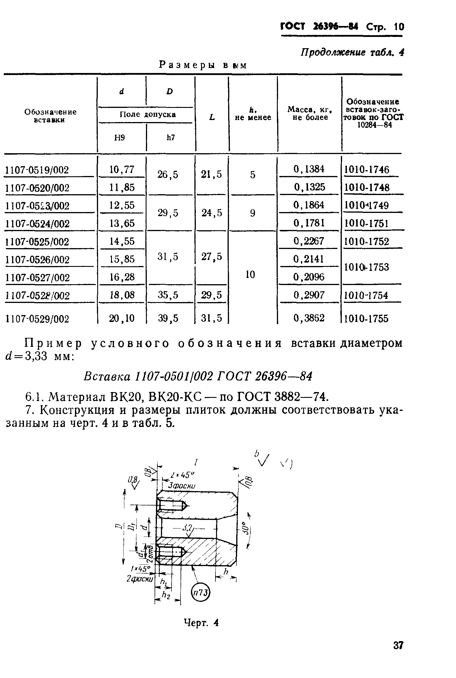 ГОСТ 26396-84