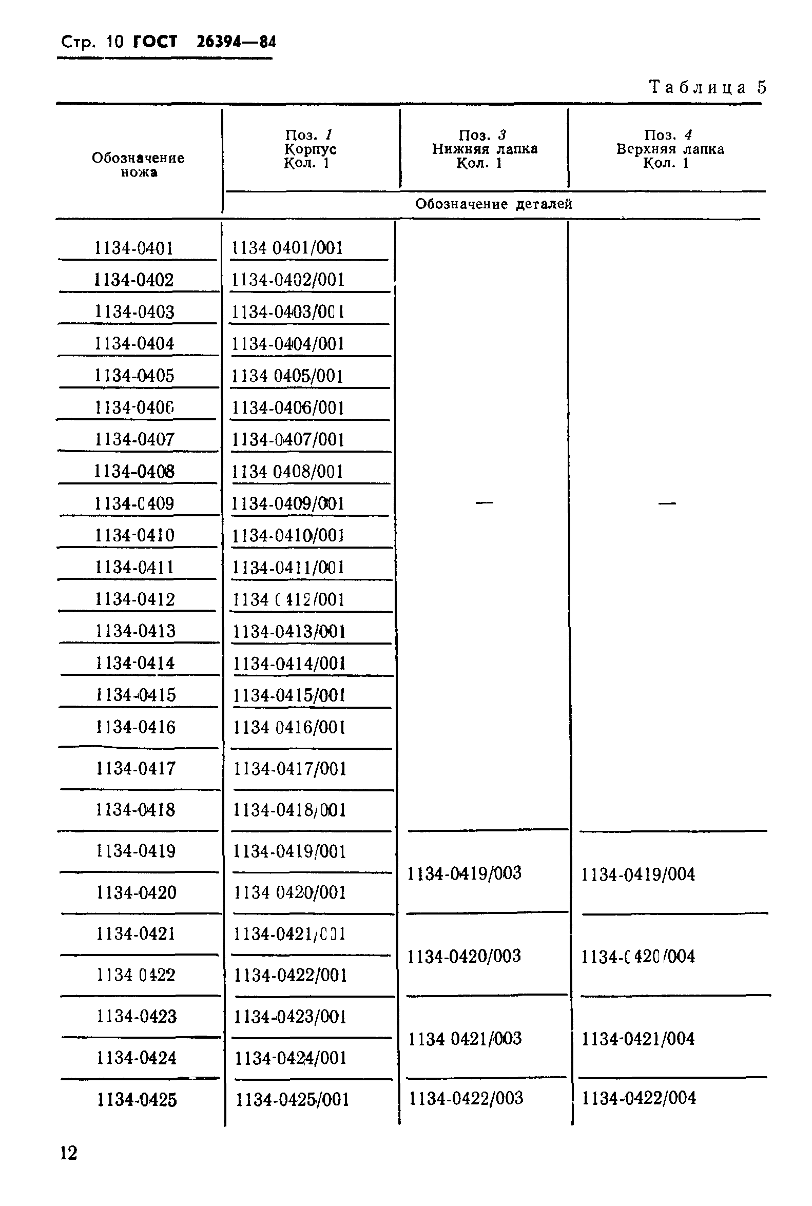 ГОСТ 26394-84