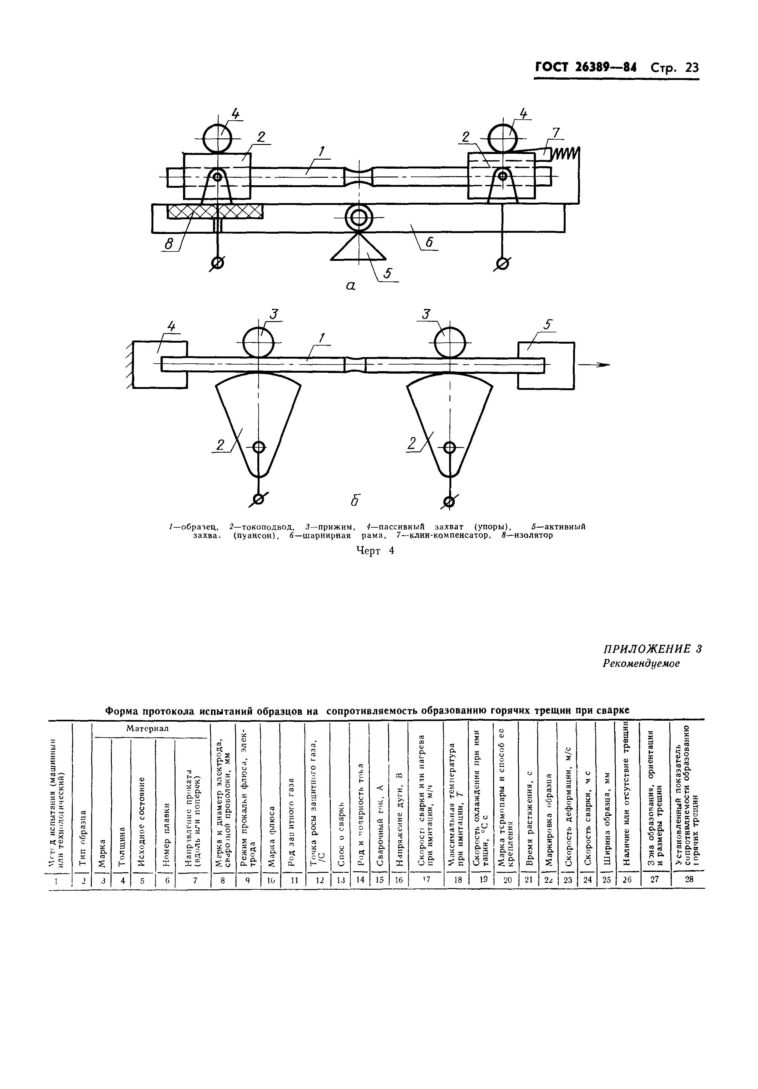 ГОСТ 26389-84