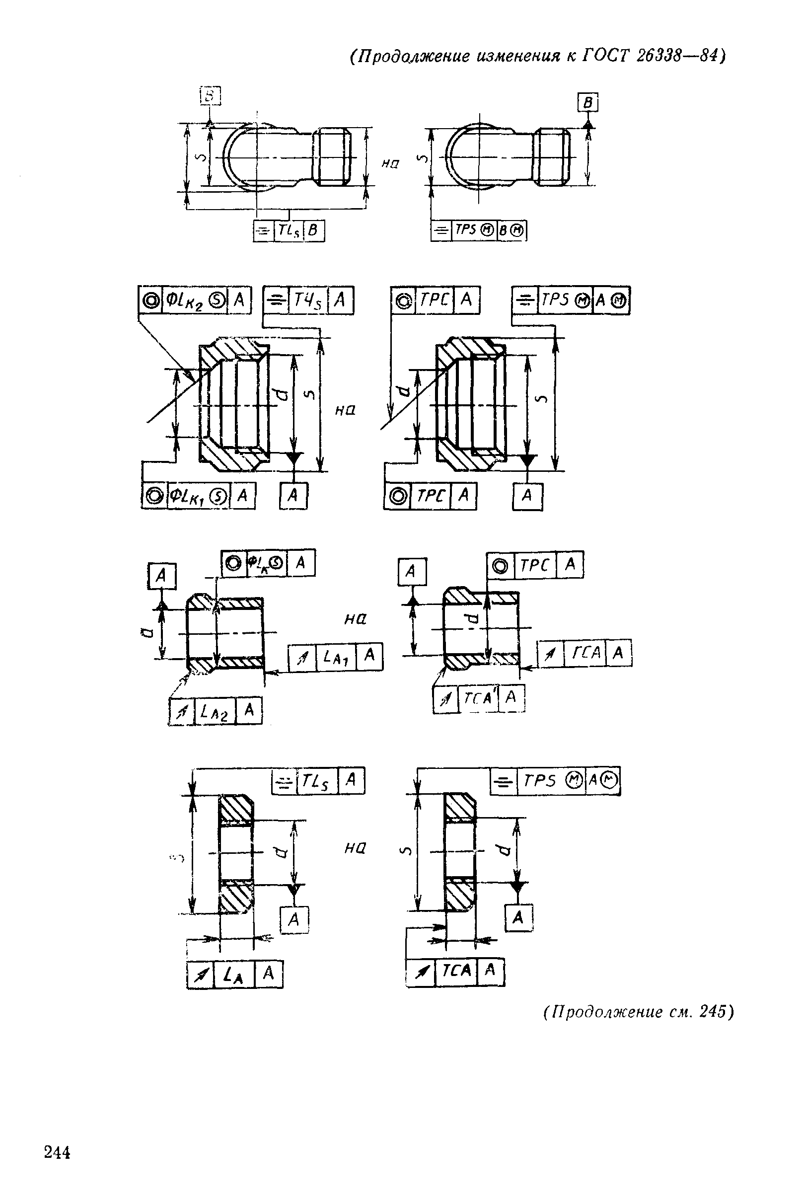 ГОСТ 26338-84