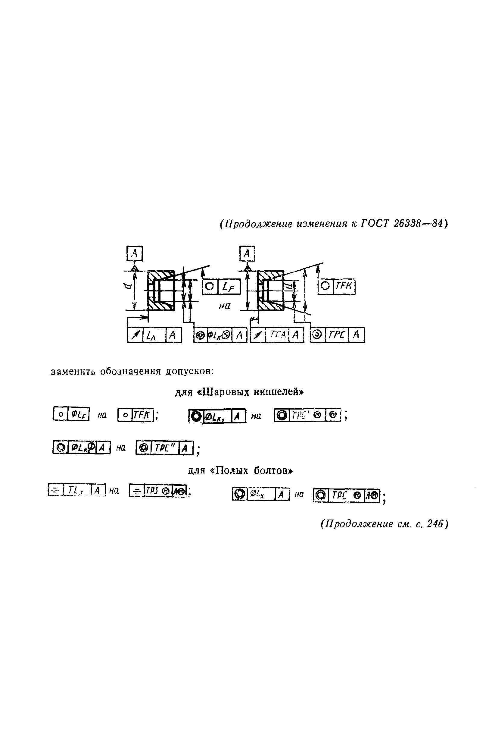 ГОСТ 26338-84