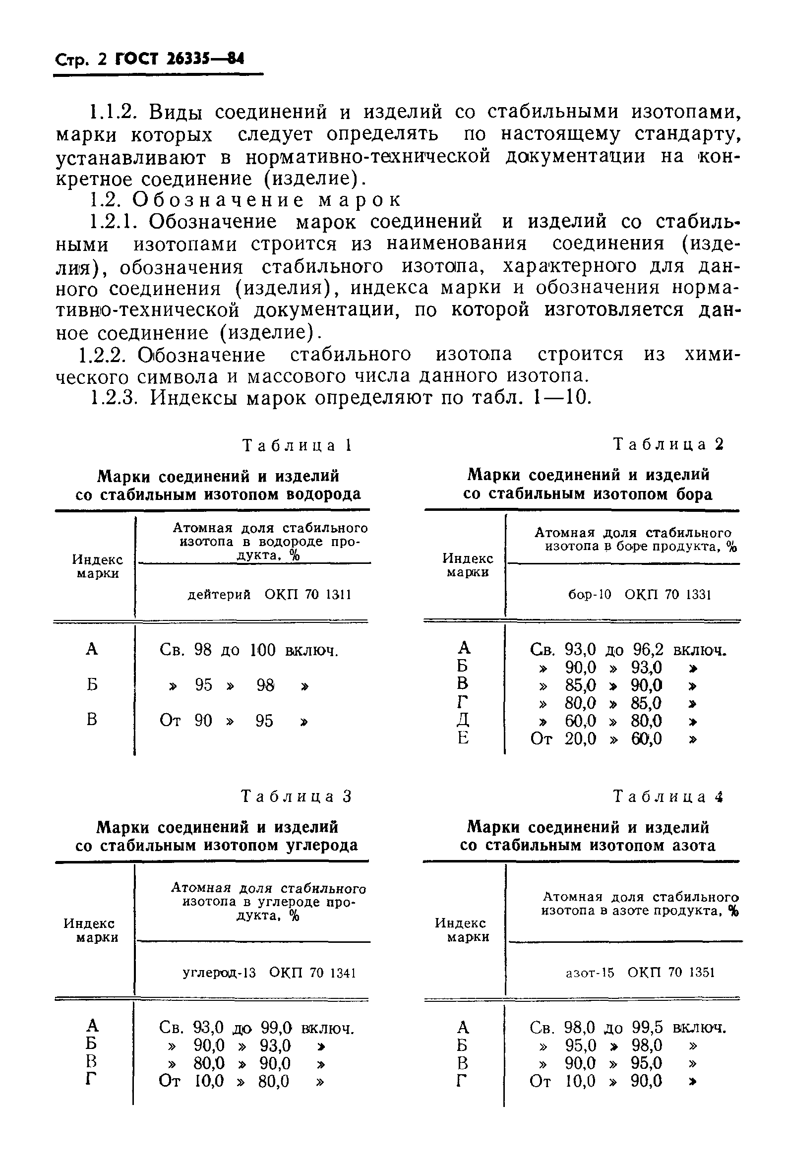 ГОСТ 26335-84