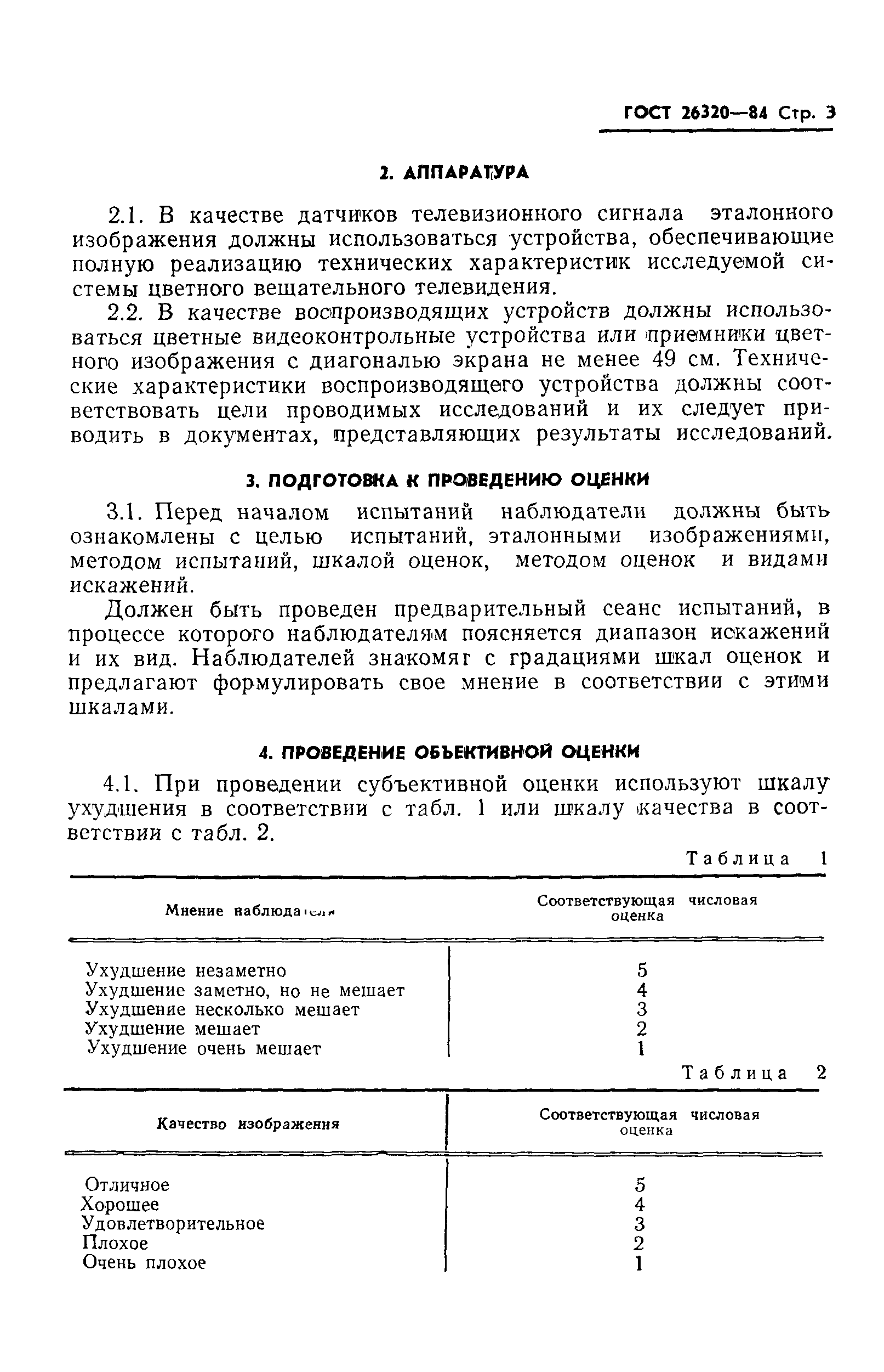 ГОСТ 26320-84