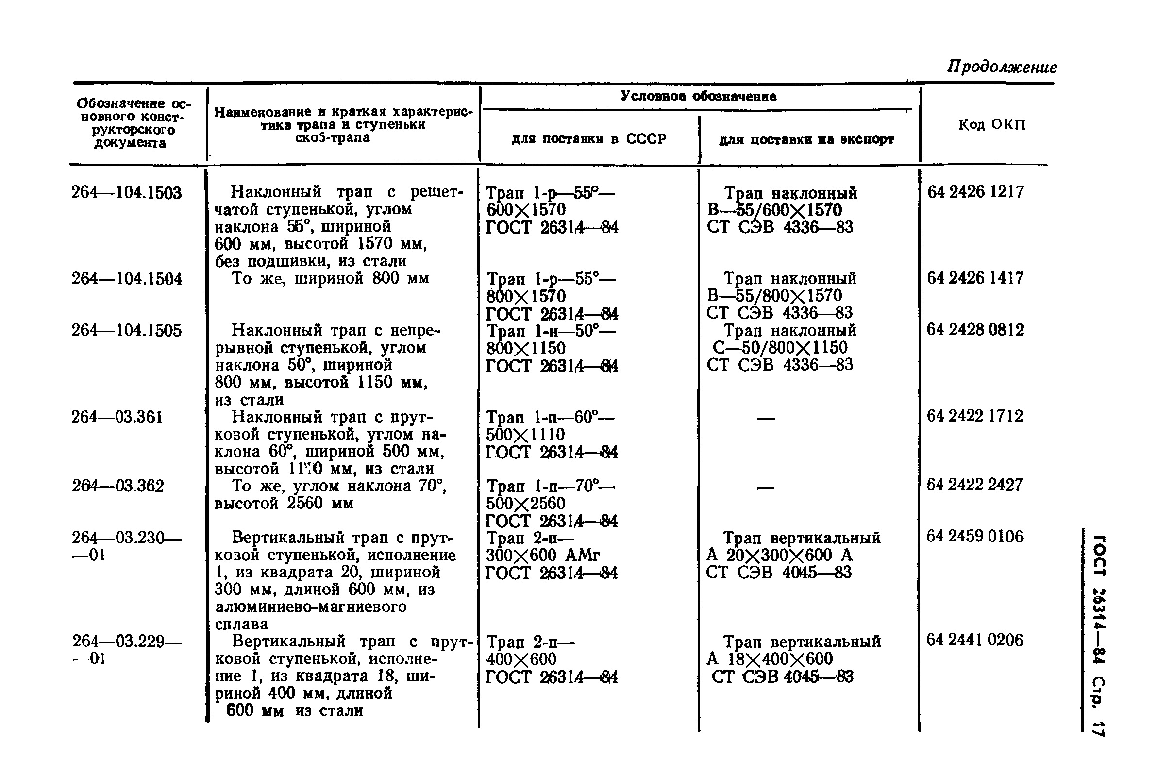 ГОСТ 26314-84