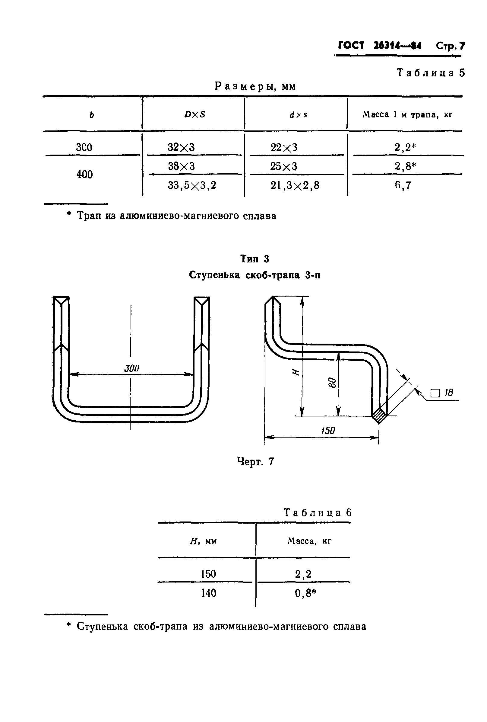 ГОСТ 26314-84