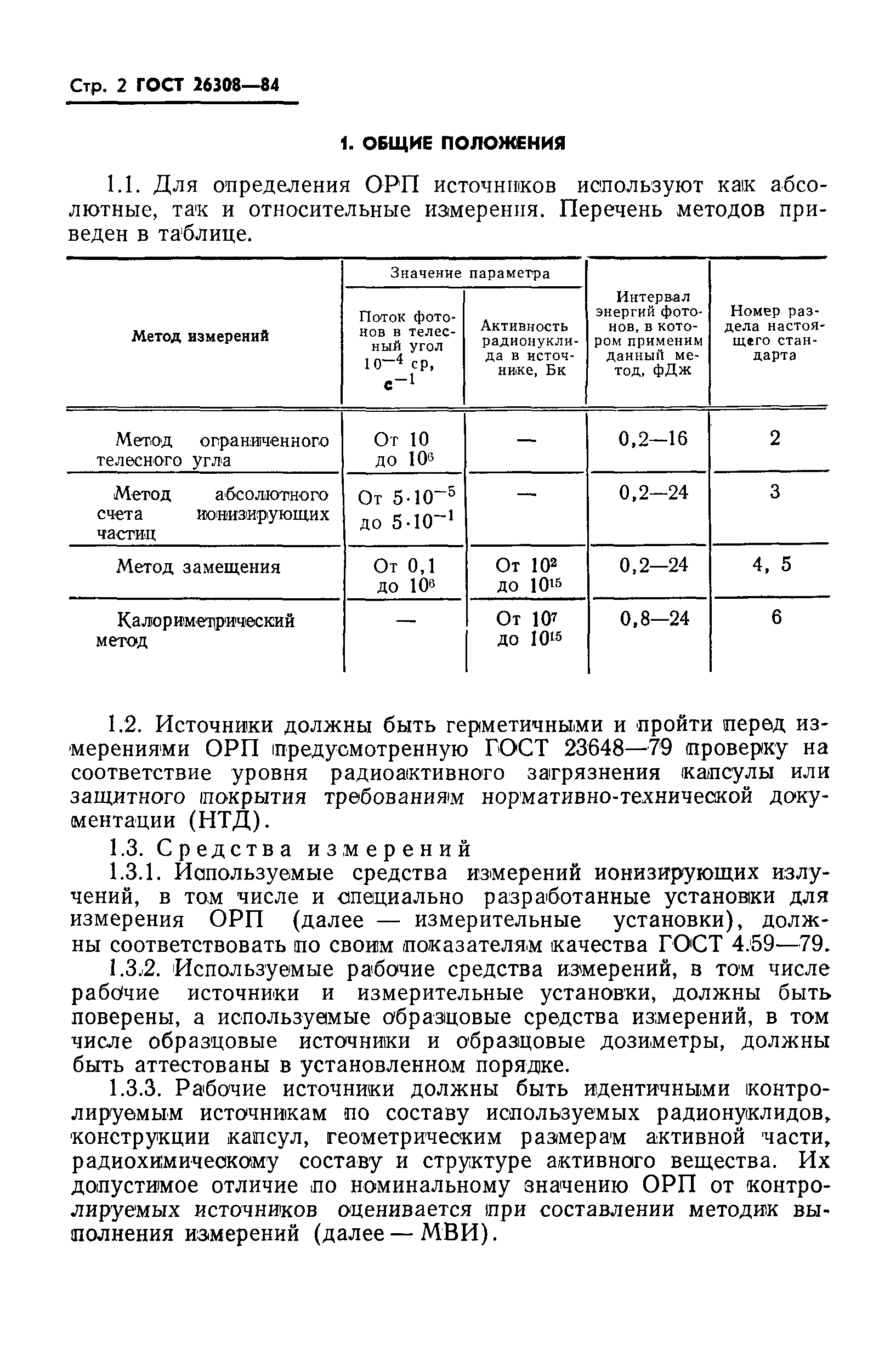 ГОСТ 26308-84