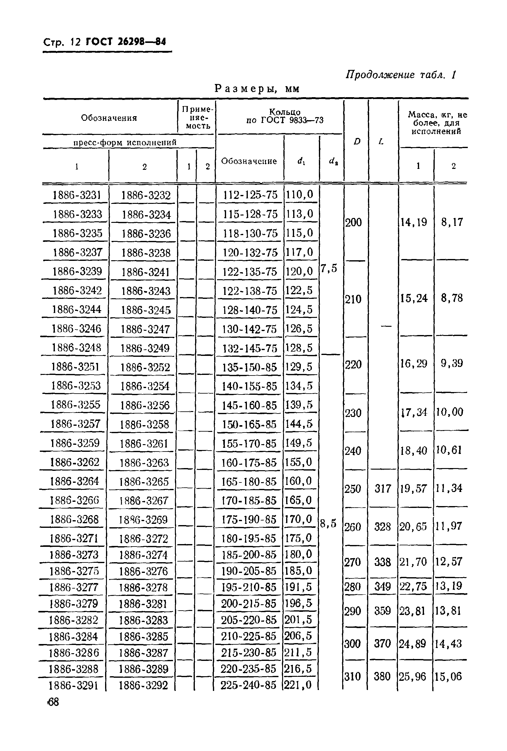 ГОСТ 26298-84