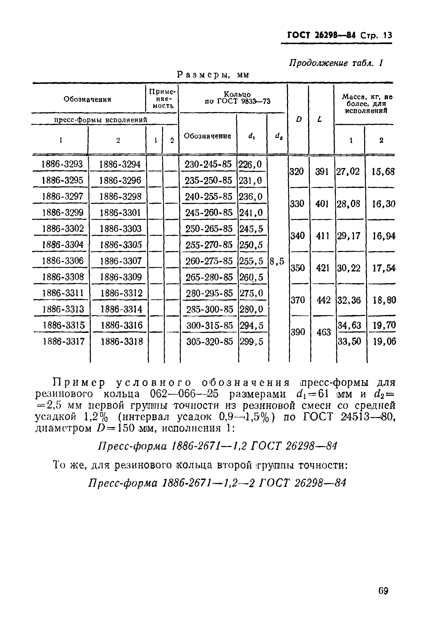 ГОСТ 26298-84