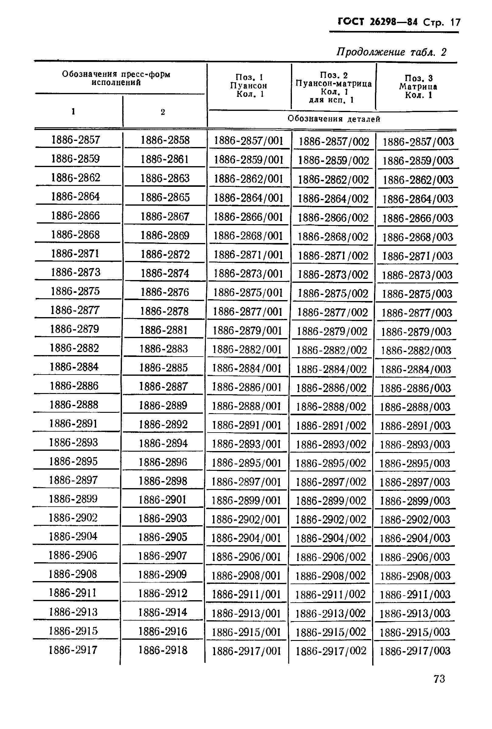 ГОСТ 26298-84