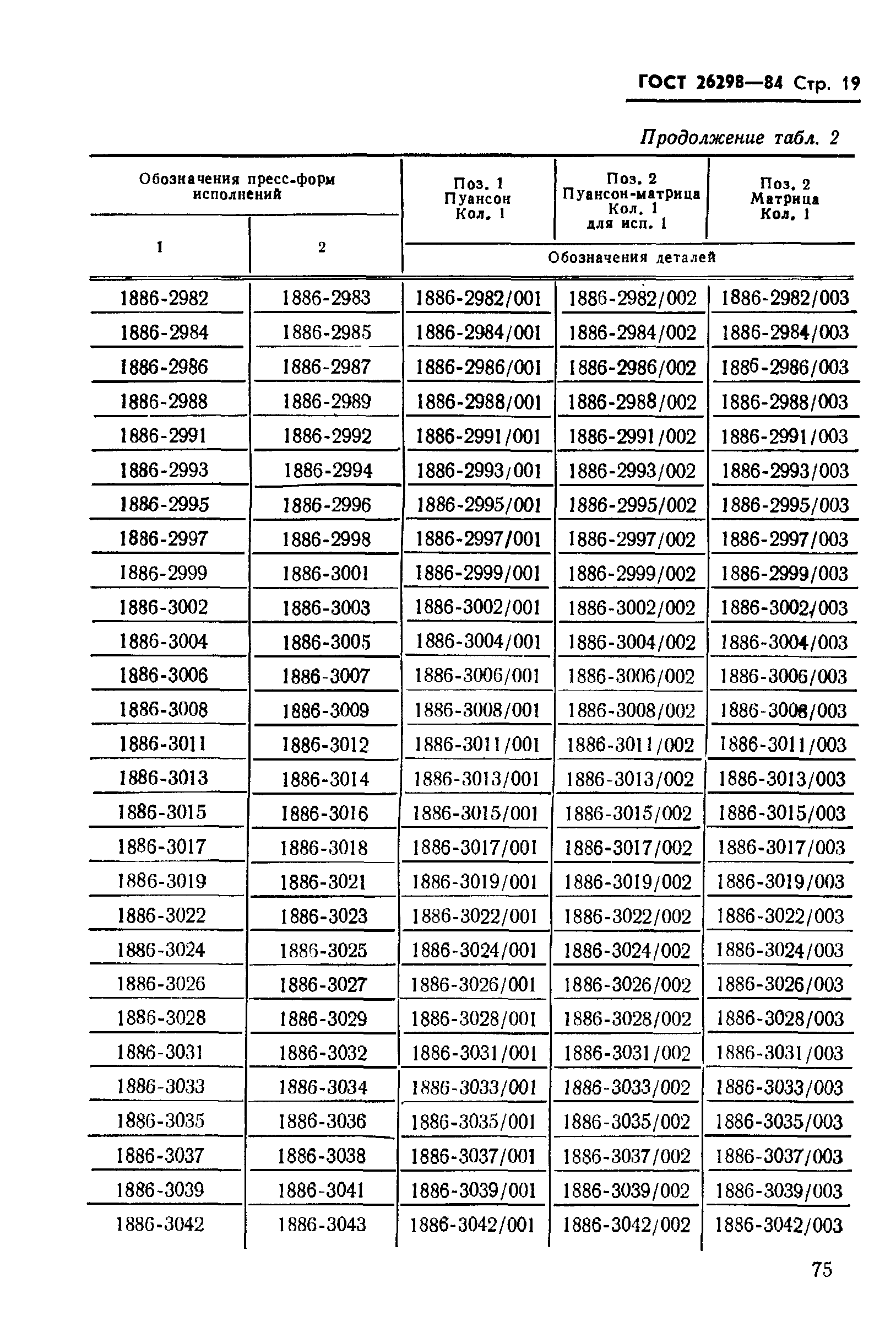 ГОСТ 26298-84