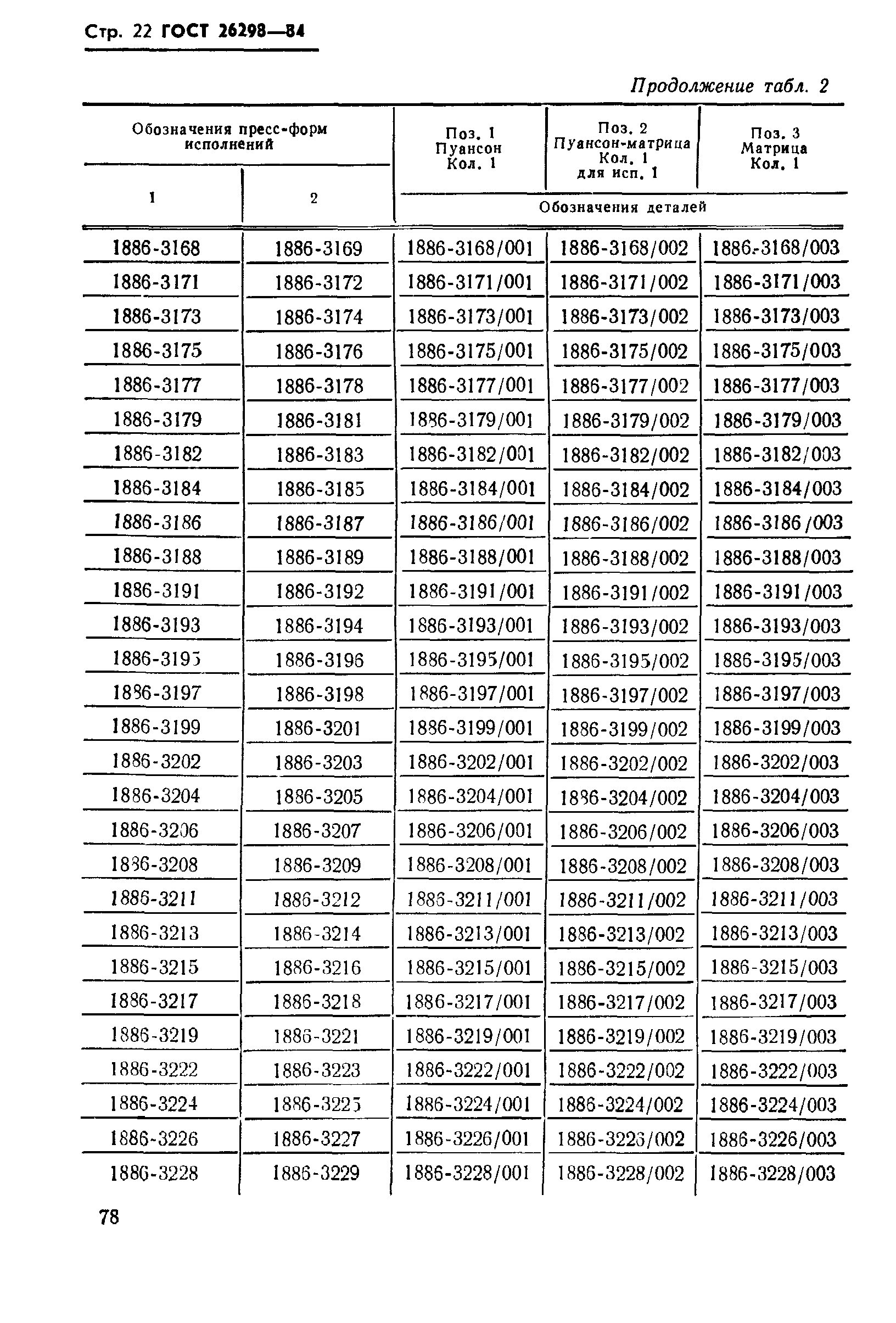 ГОСТ 26298-84