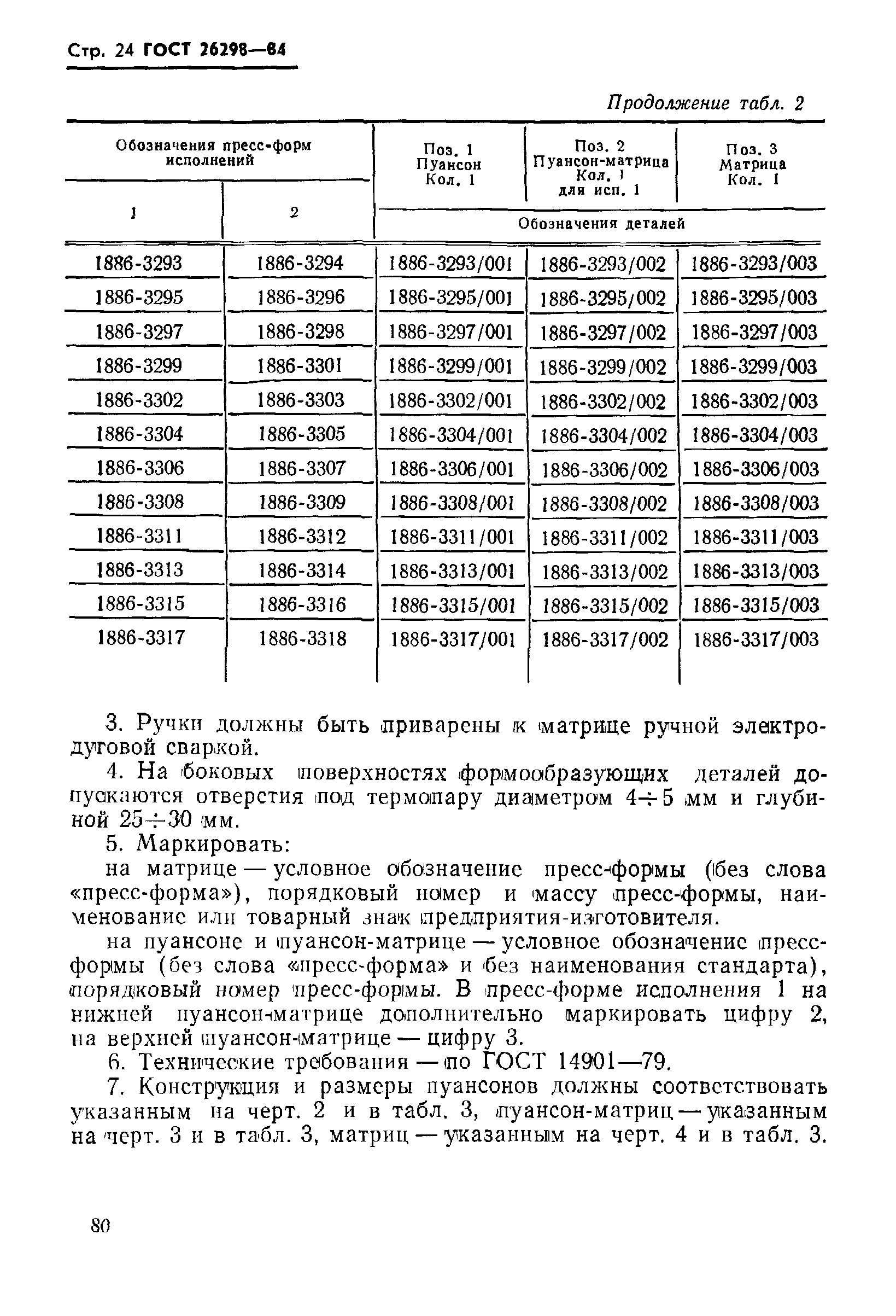 ГОСТ 26298-84