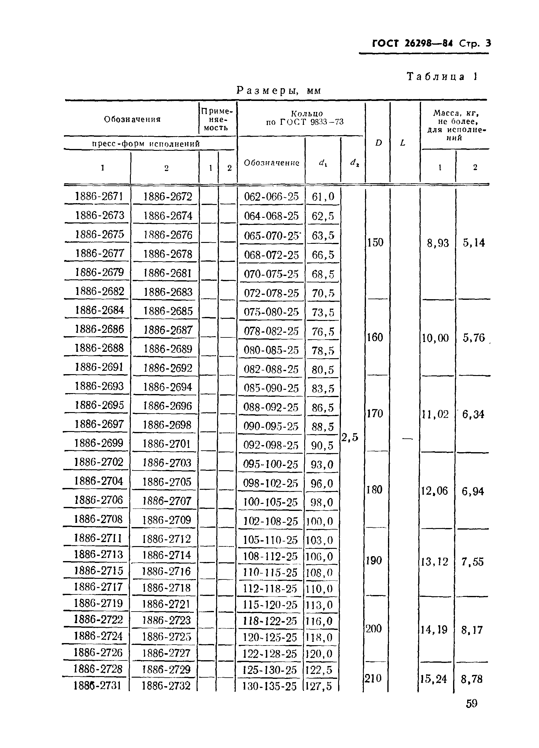 ГОСТ 26298-84