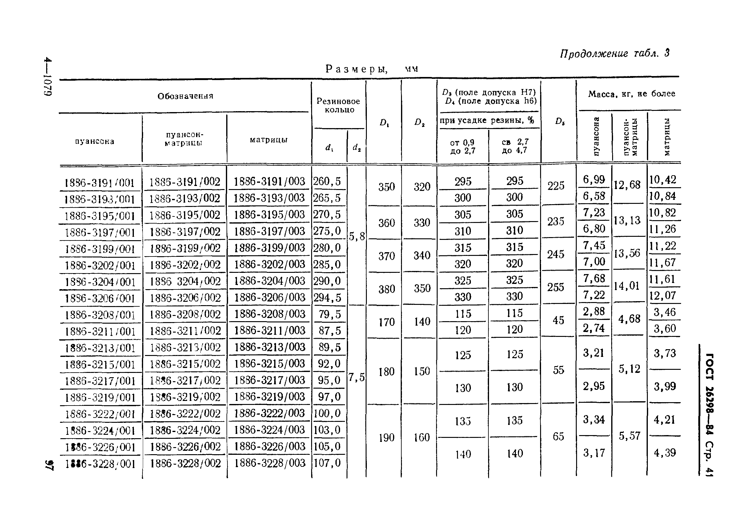 ГОСТ 26298-84