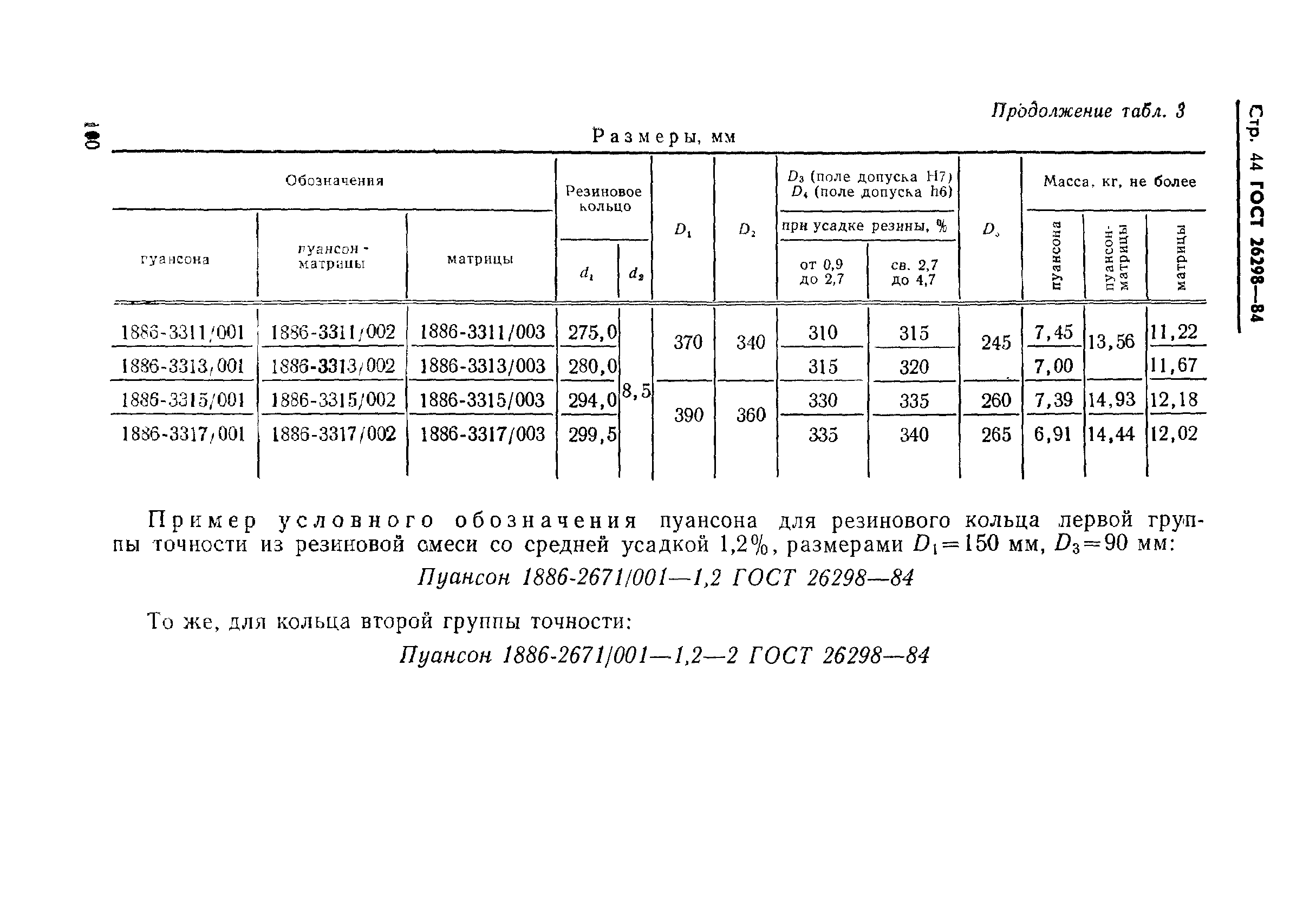 ГОСТ 26298-84