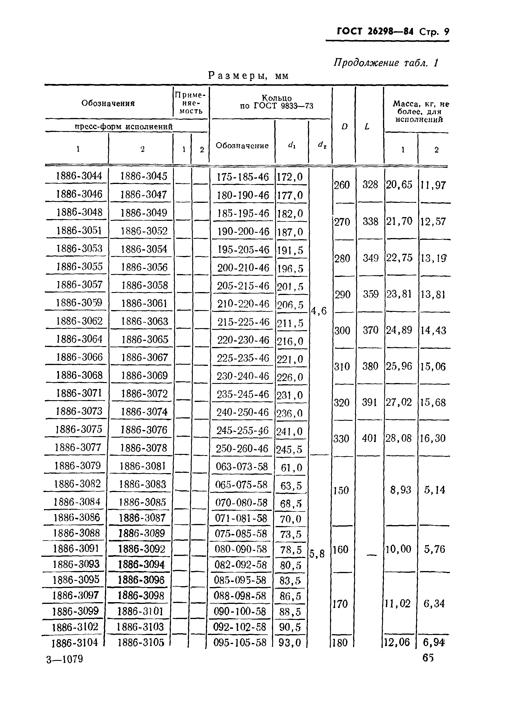 ГОСТ 26298-84