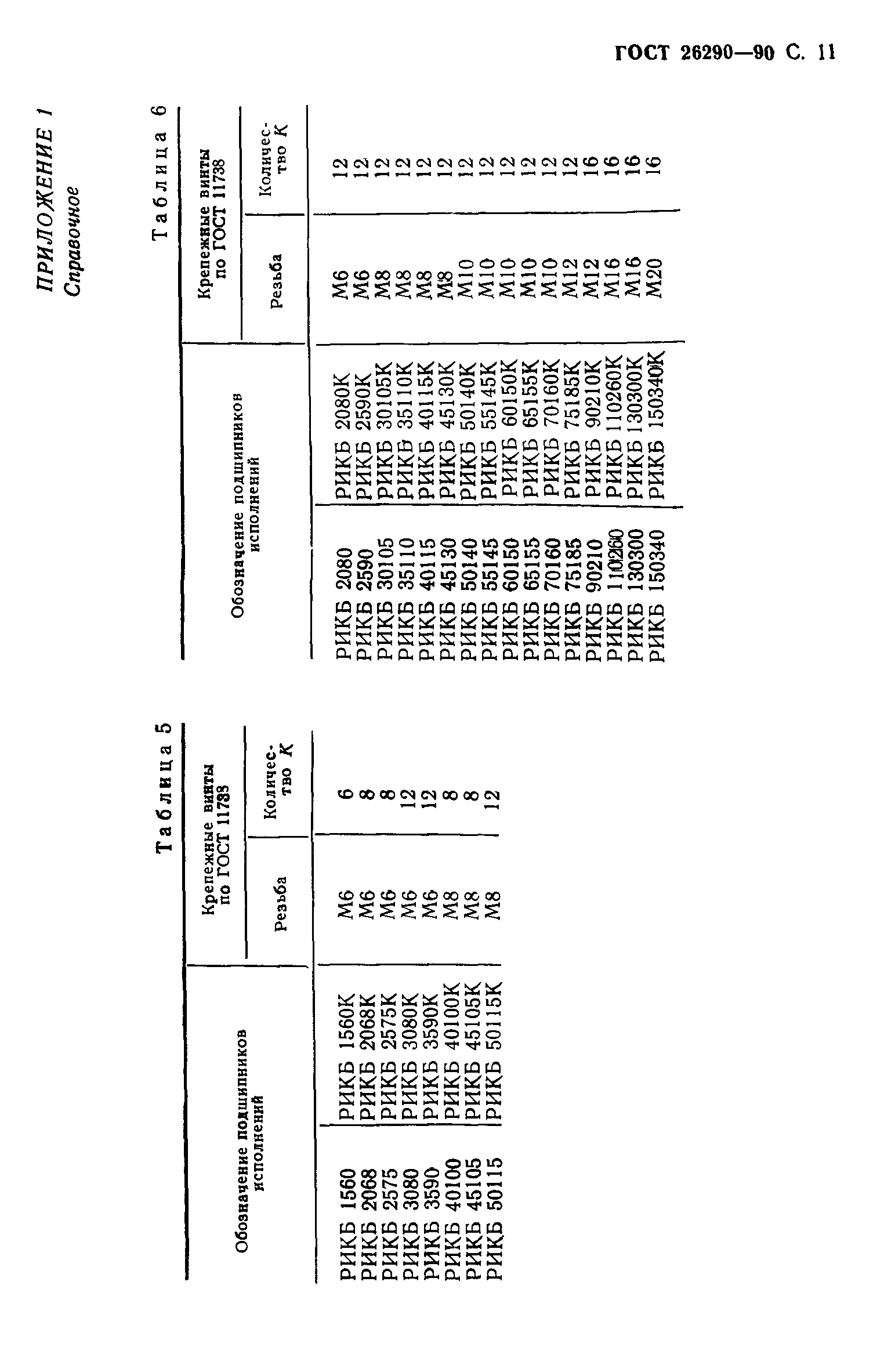 ГОСТ 26290-90