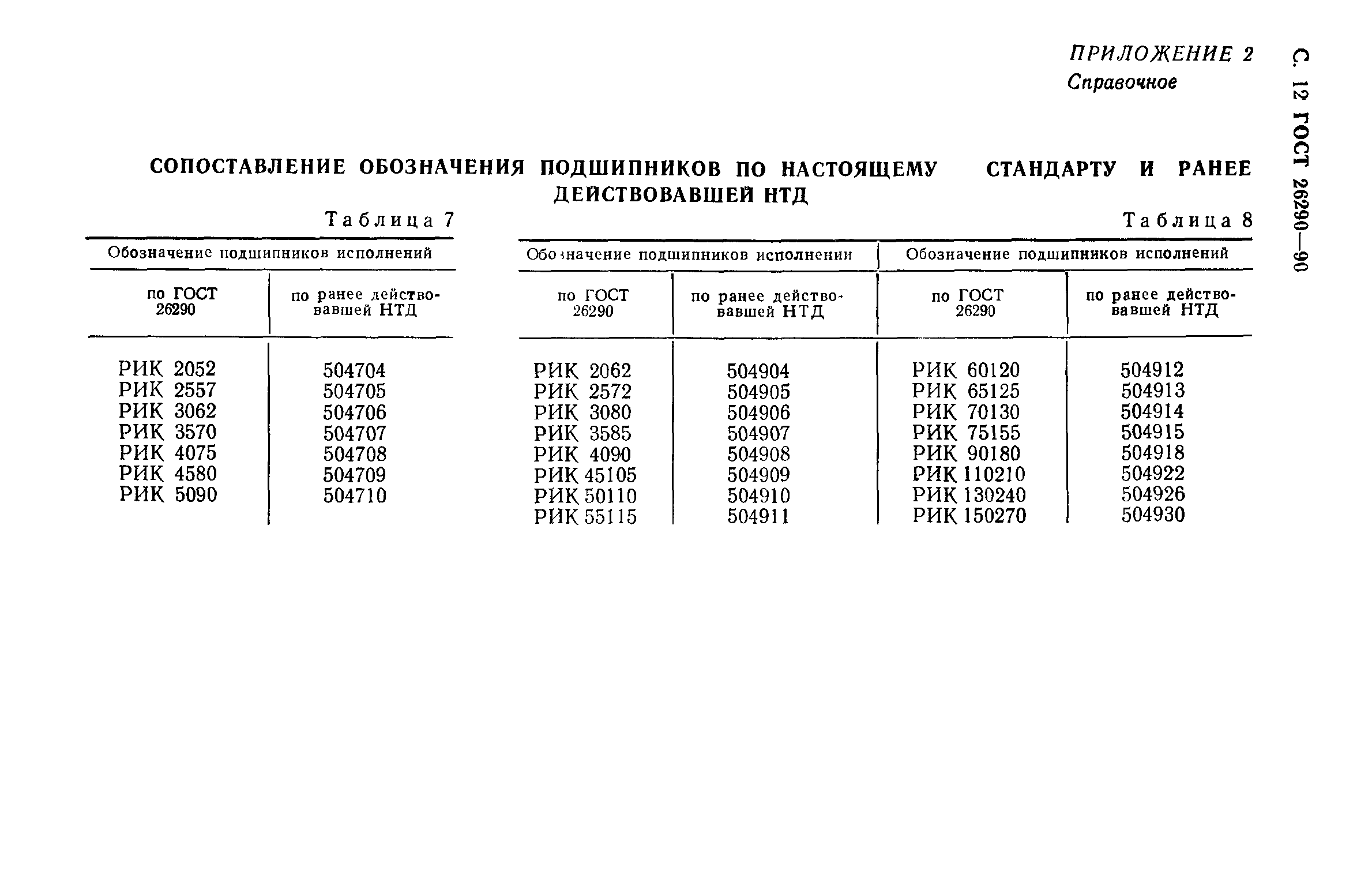 ГОСТ 26290-90