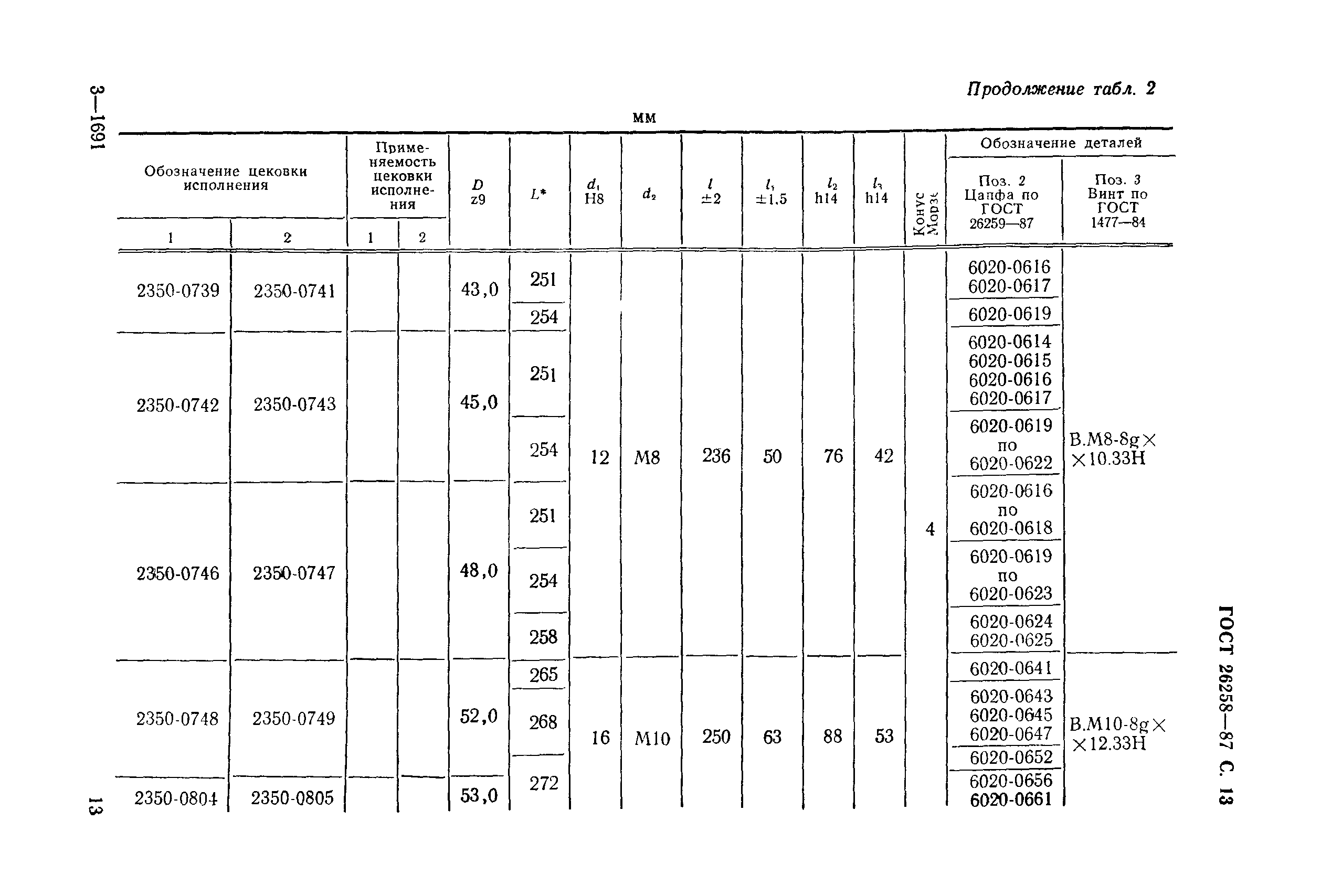 ГОСТ 26258-87