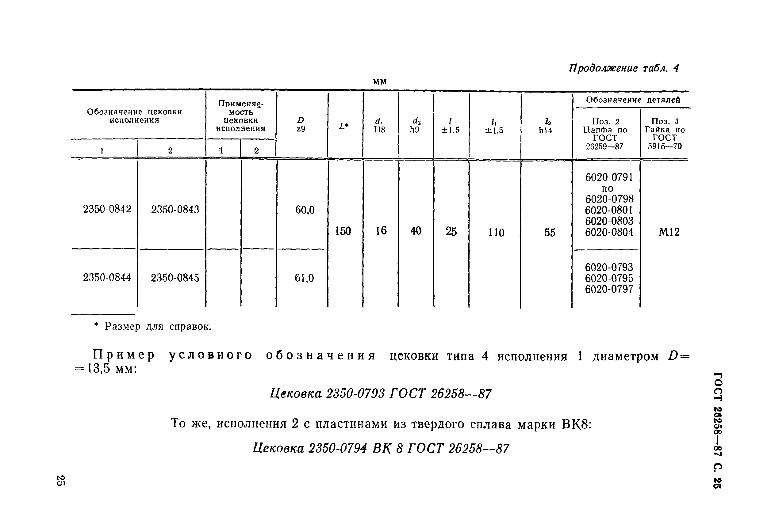 ГОСТ 26258-87