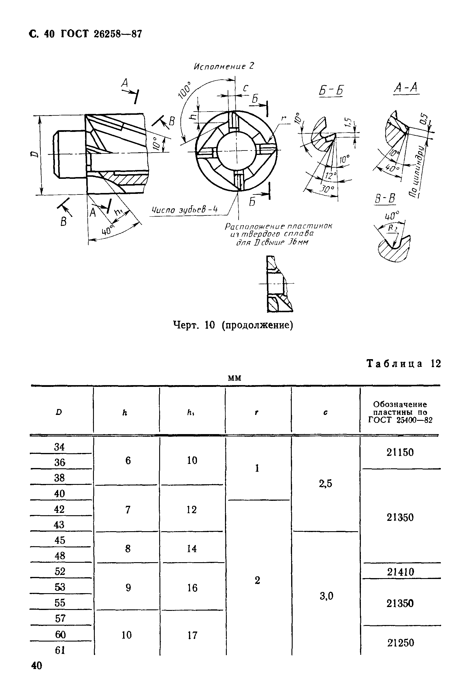 ГОСТ 26258-87