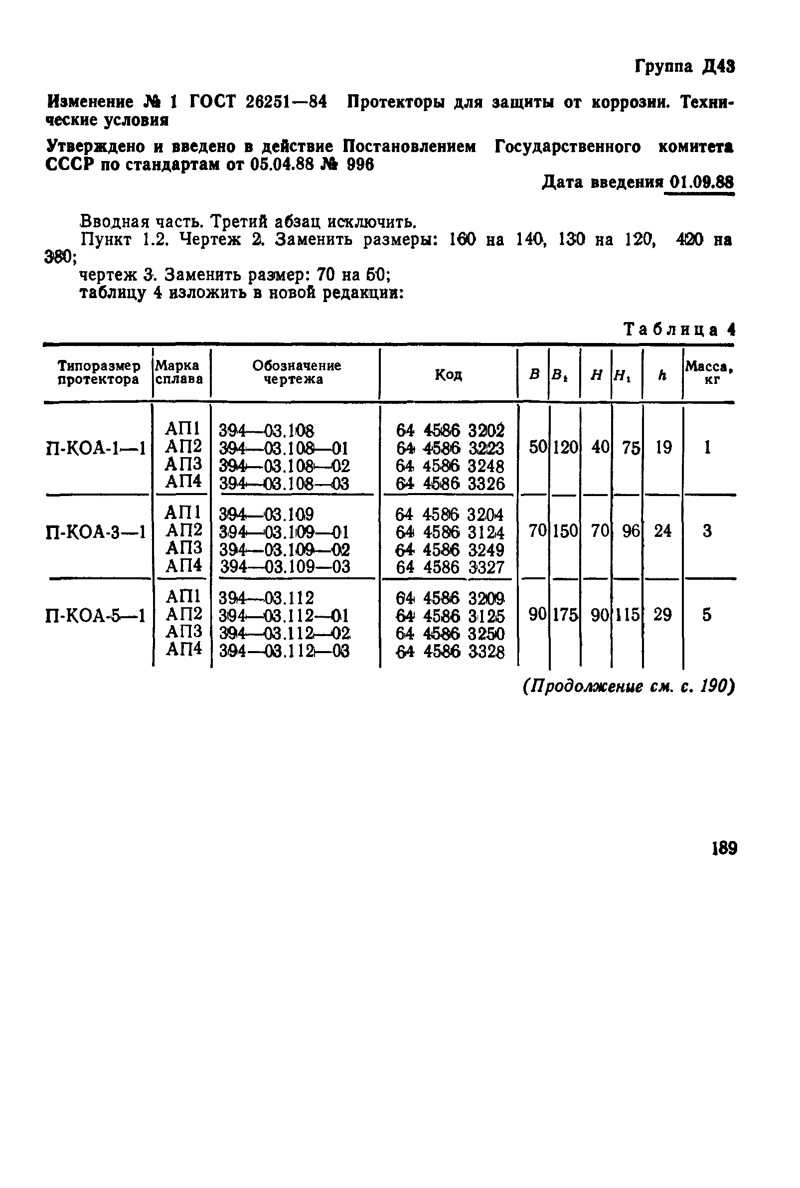 ГОСТ 26251-84