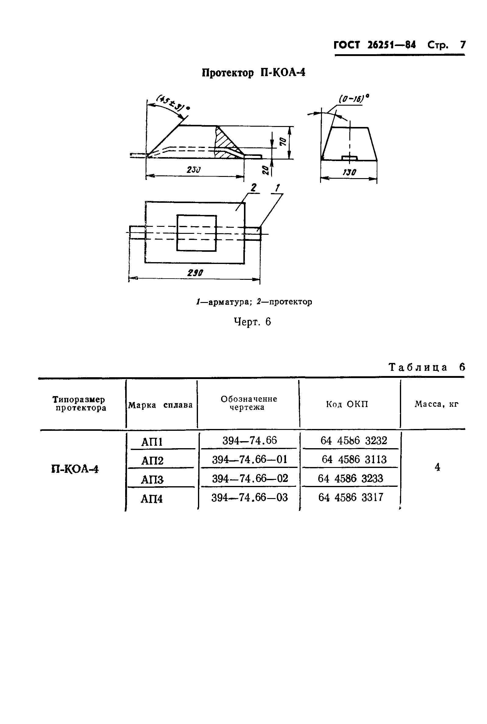 ГОСТ 26251-84