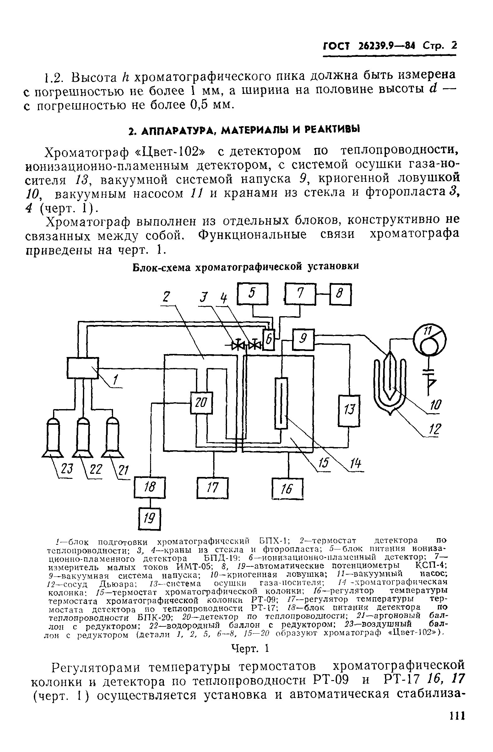 ГОСТ 26239.9-84