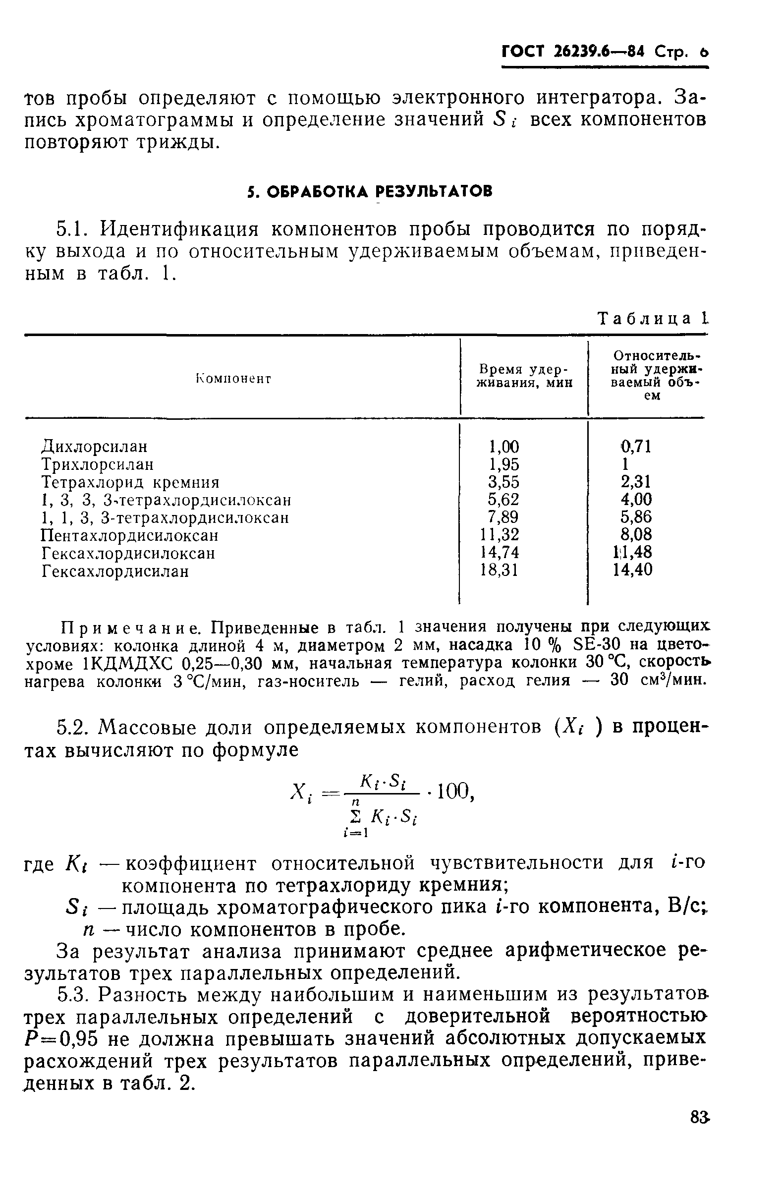 ГОСТ 26239.6-84