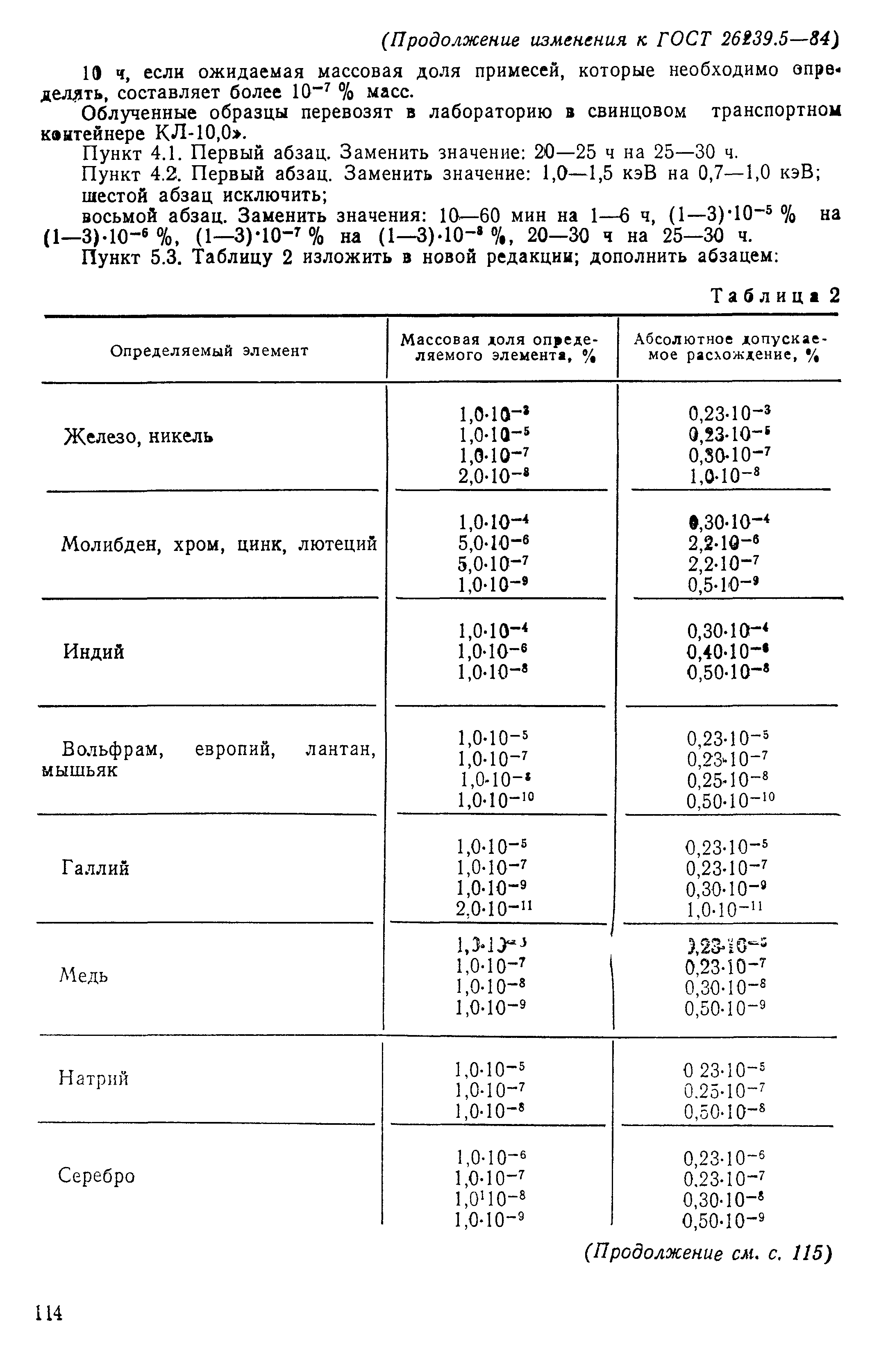 ГОСТ 26239.5-84