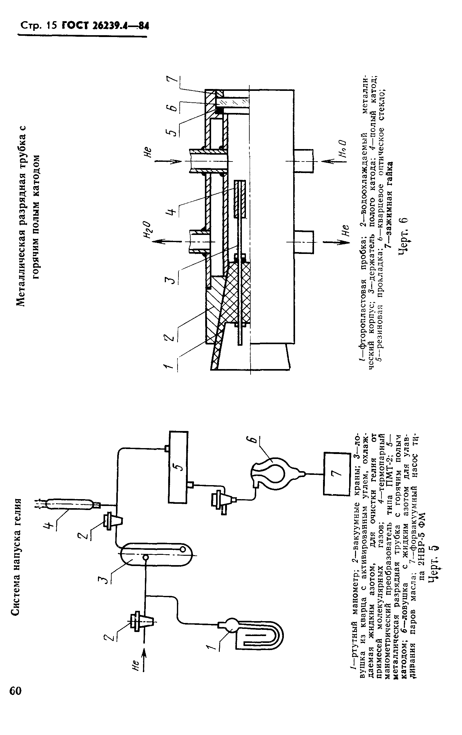 ГОСТ 26239.4-84