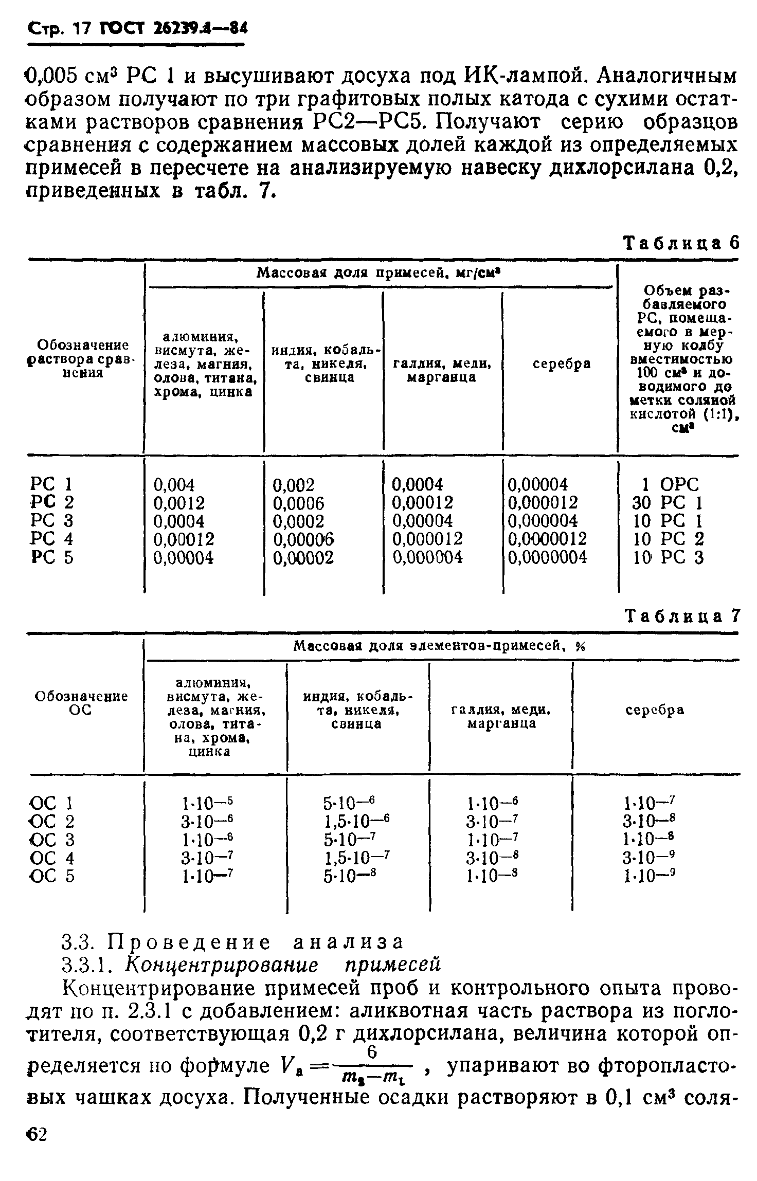 ГОСТ 26239.4-84